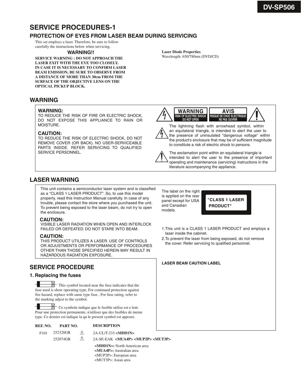Onkyo DV-SP506 DVD Player Service Manual (Pages: 71)