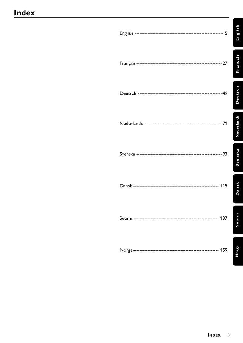 Philips DVDQ50AT DVD Player Operating Manual