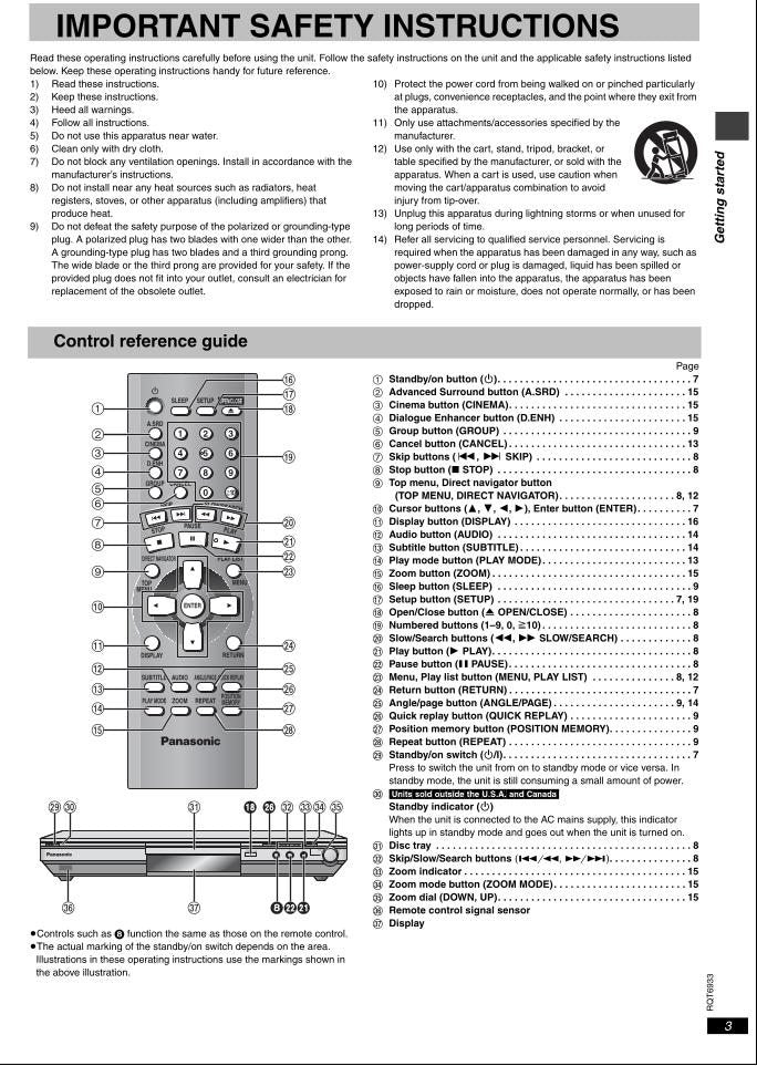 Panasonic DVDS31 DVDS35 DVDS35A DVD Player Operating Manual