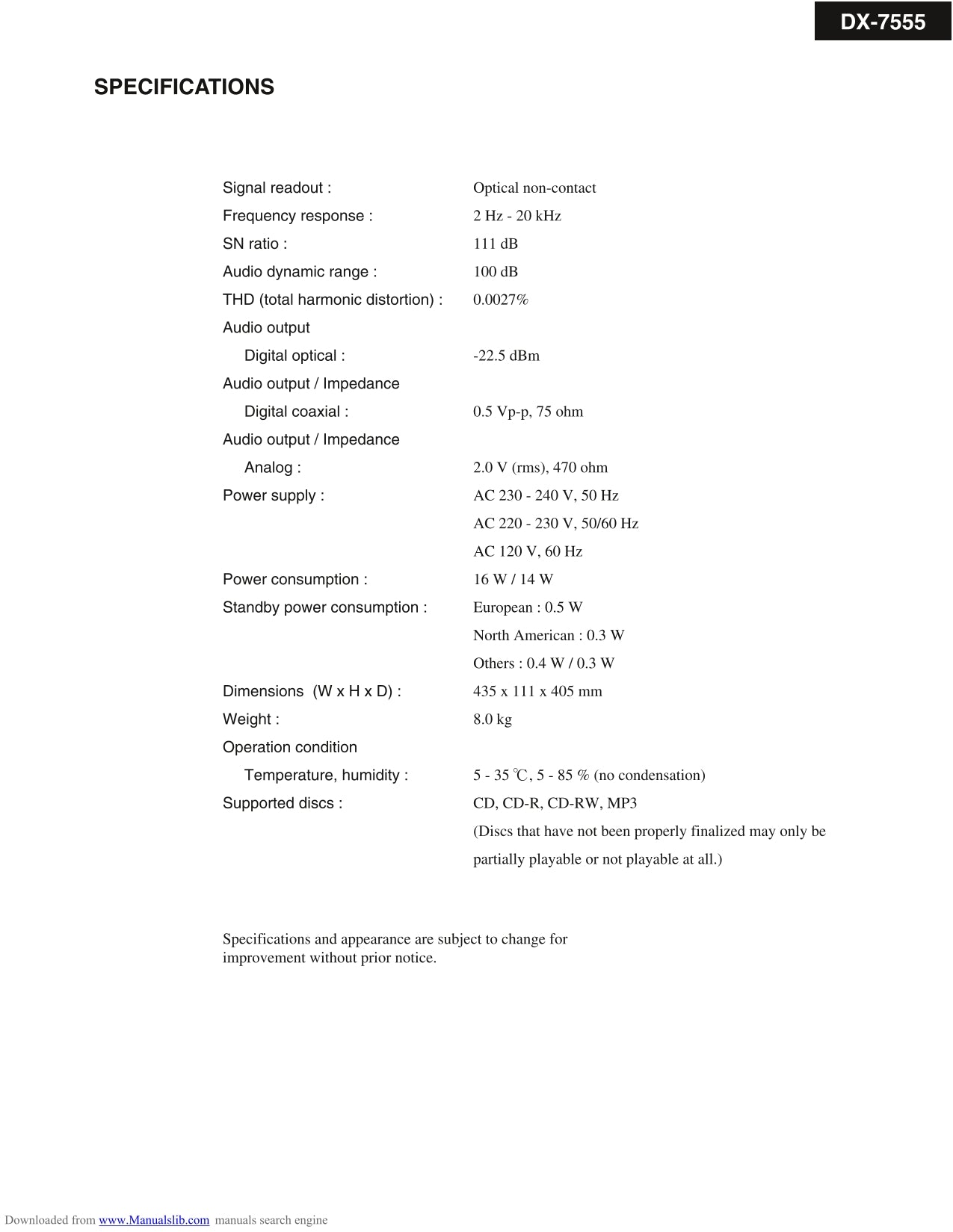 Onkyo DX-7555 CD Player Service Manual (Pages: 31)