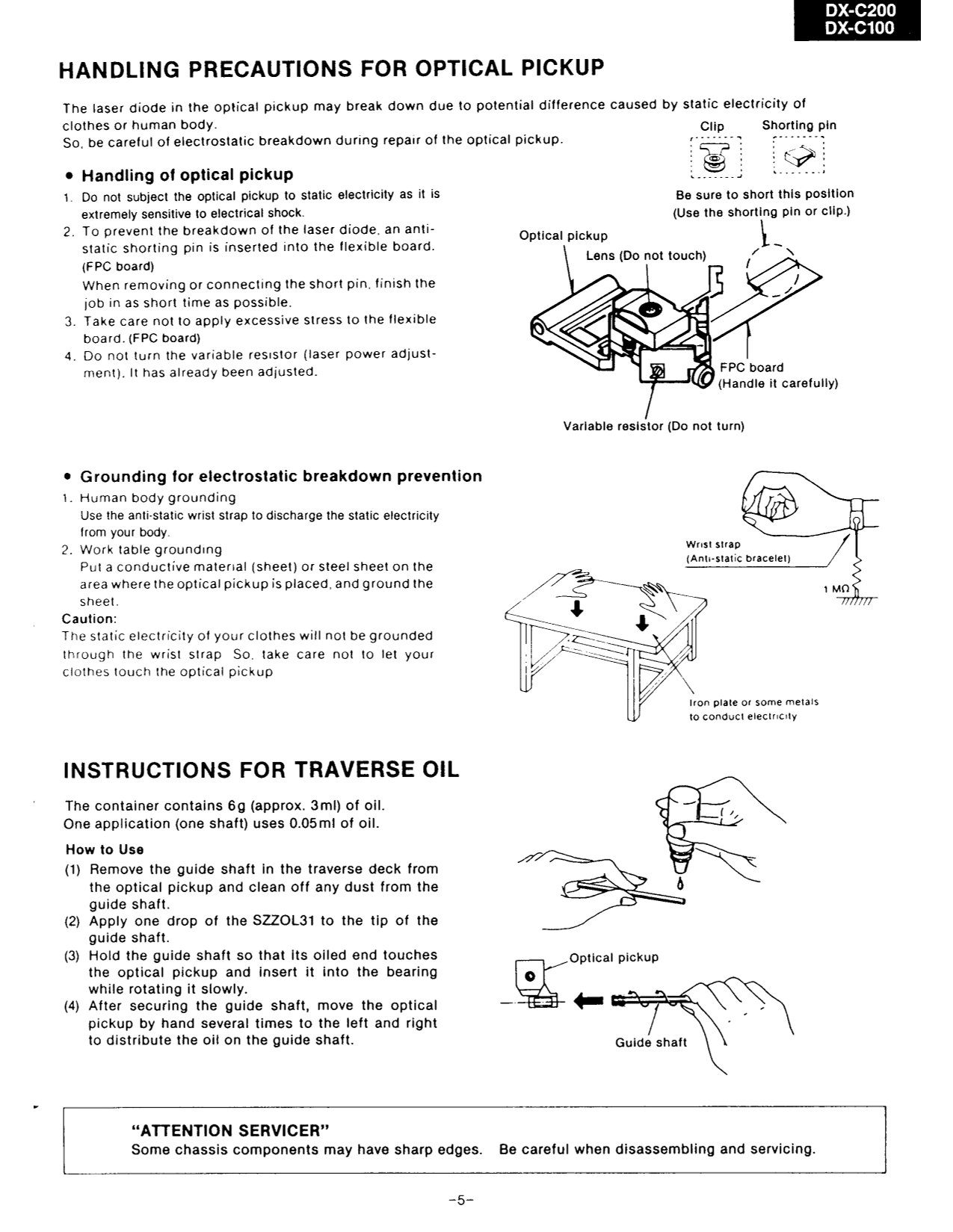 Integra DX-C100 & DX-C200 CD Player Service Manual (Pages: 18)