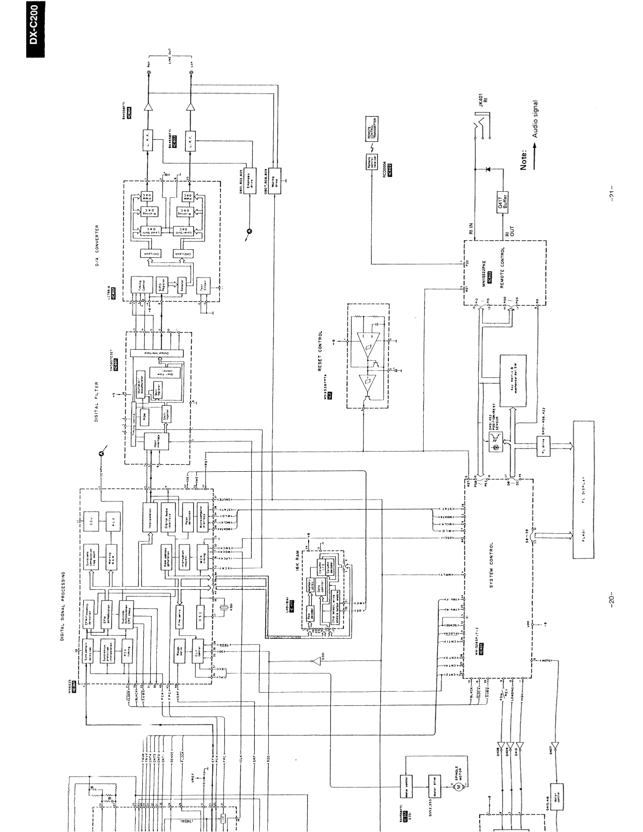 Integra DX-C100 & DX-C200 CD Player Service Manual (Pages: 18)