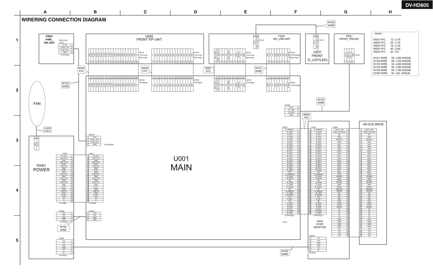 Onkyo DX-HD805 HD DVD Player Service Manual (Pages: 85)