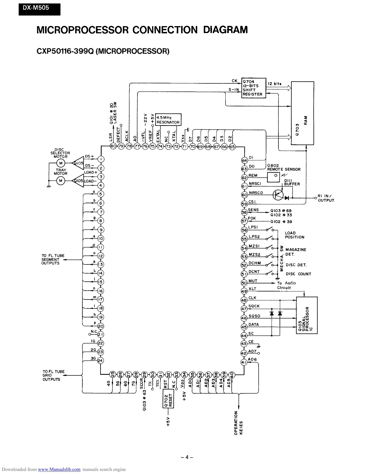 Onkyo DX-M505 CD Player Service Manual (Pages: 24)