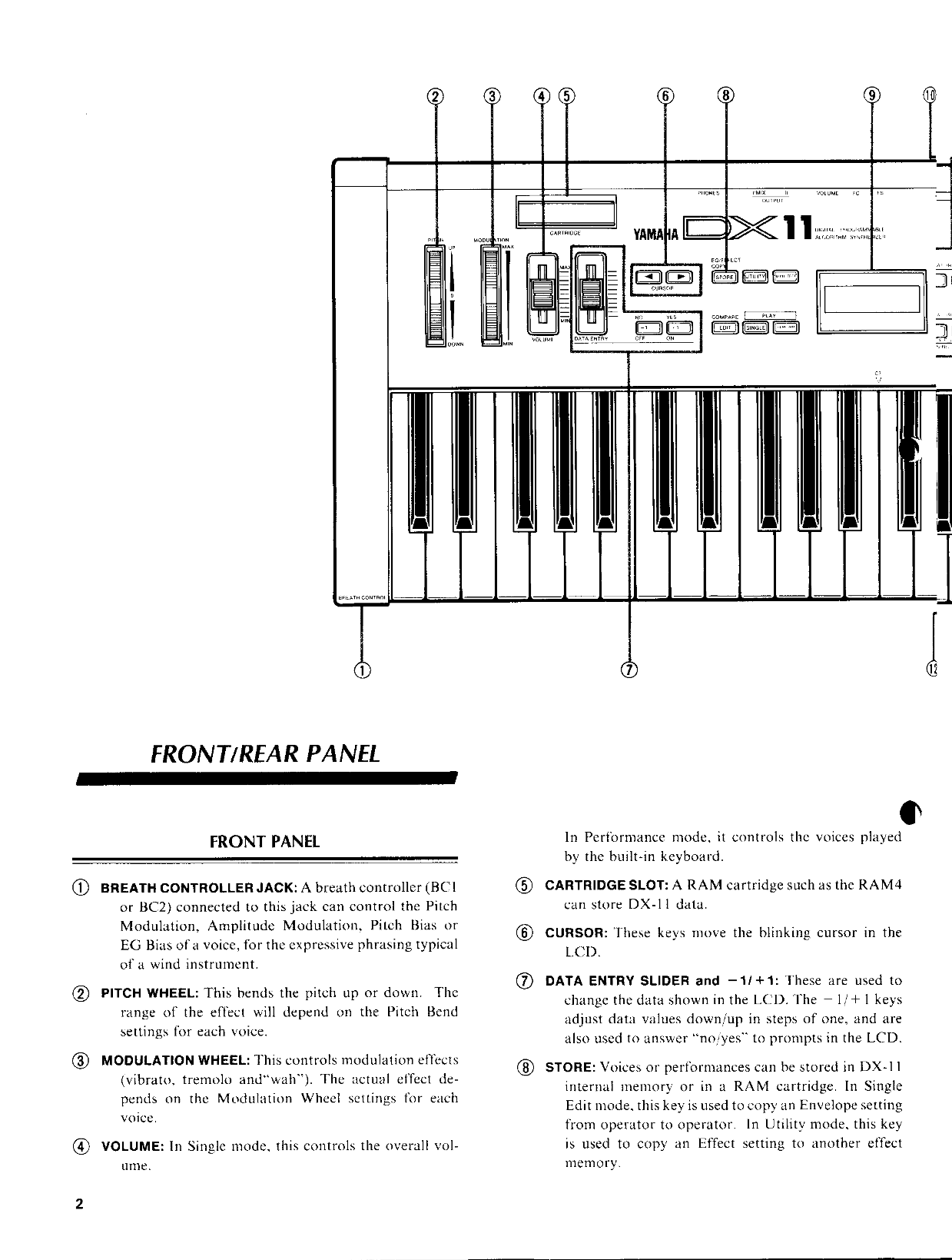 Yamaha DX11 Algorithm Synthesizer Owner/ User Manual (Pages: 36)