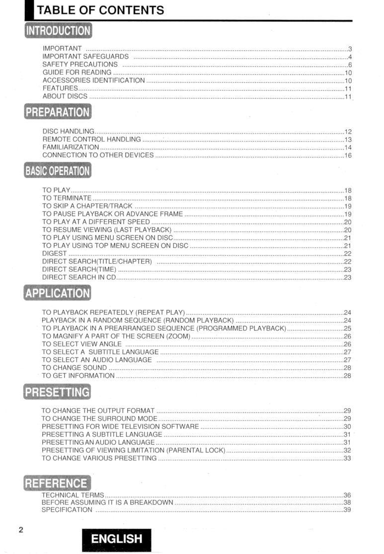 Hitachi DVP505U DVD Player Operating Manual