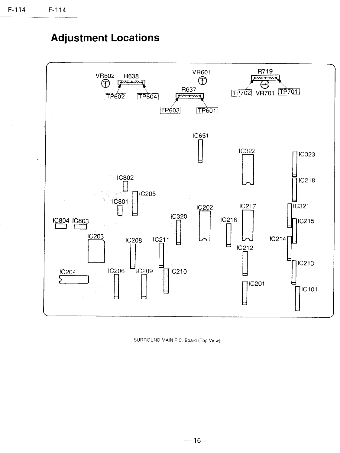 Luxman F-114 Surround Sound Processor/ Amplifier Service Manual (Pages: 9)