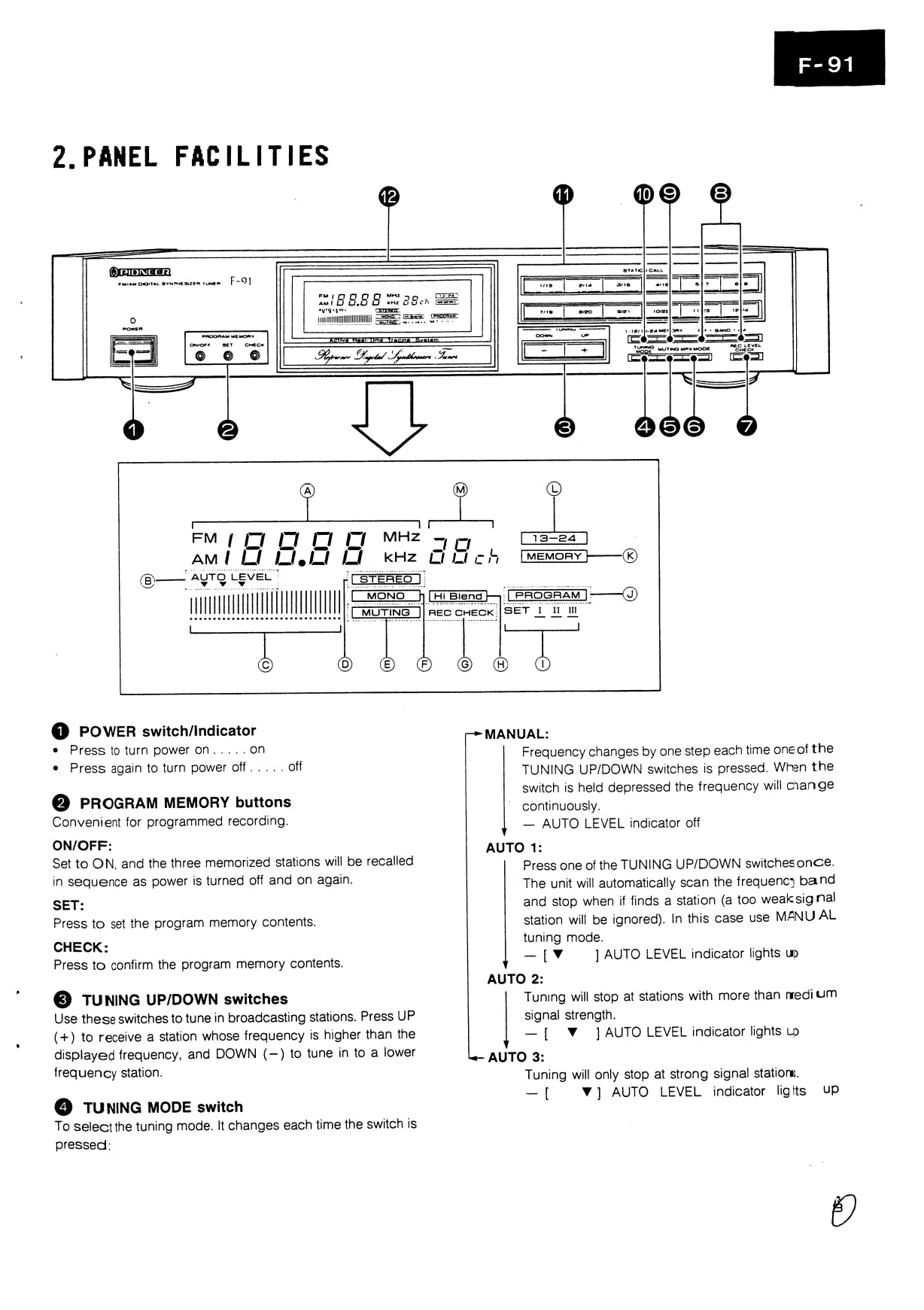 Pioneer F-91 AM/FM Digital Synthesizer Tuner Service Manual (Pages: 28)