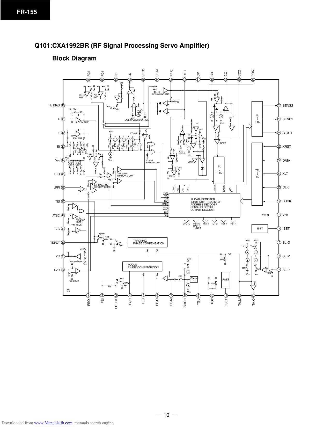 Onkyo FR-155 CD/ Tuner Amplifier Service Manual (Pages: 48)