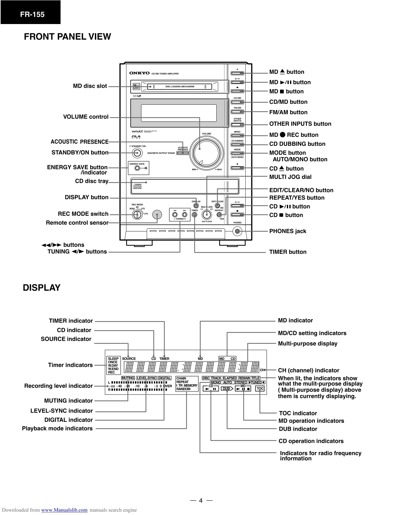 Onkyo FR-155 CD/ Tuner Amplifier Service Manual (Pages: 48)