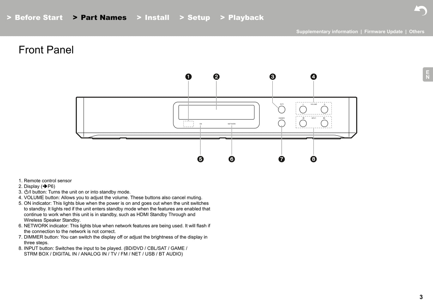 Pioneer FS-W40 Freestyle Sound System Owner/ User Manual (Pages: 59)