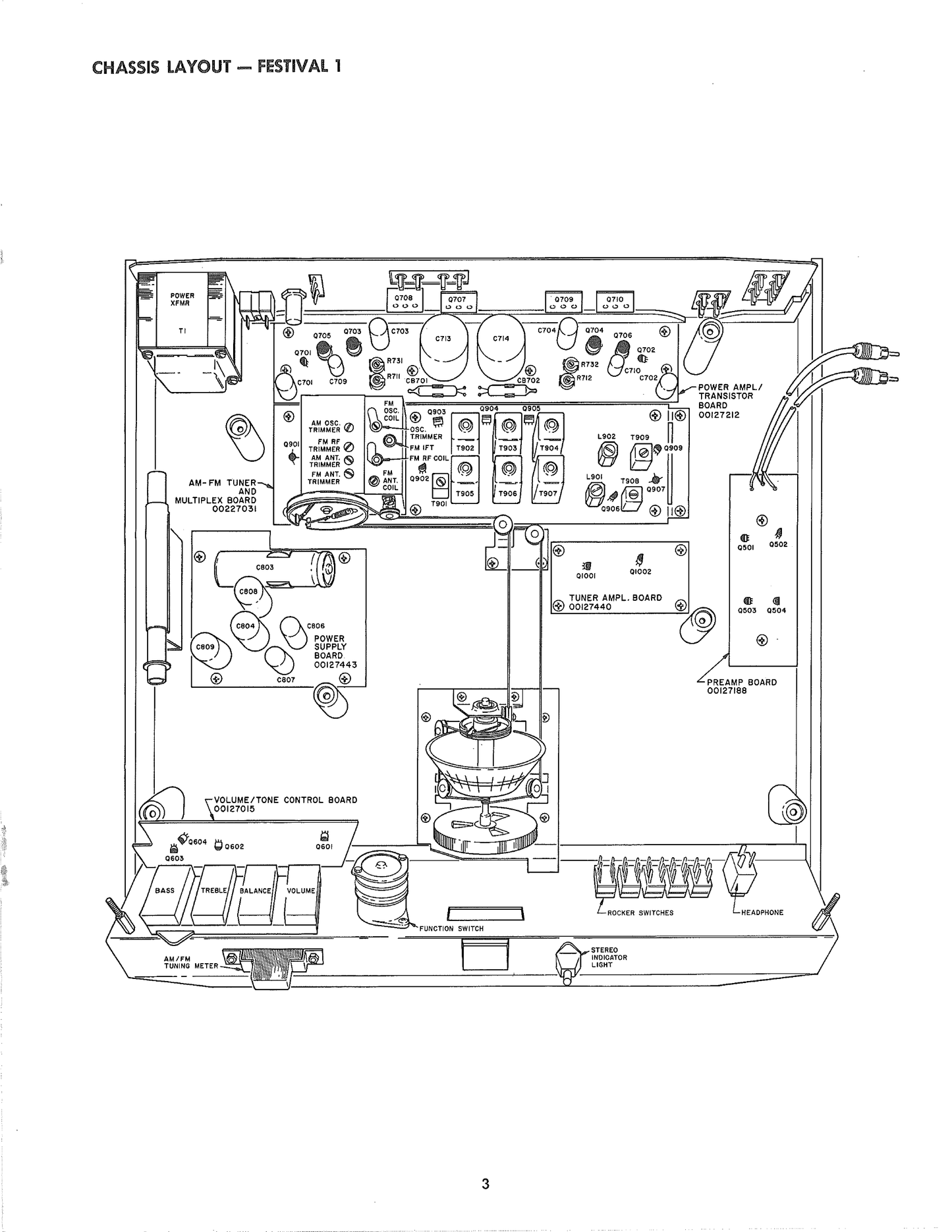 Harman/ Kardon Festival 1 & 2 AM/FM Stereo Control Center Service Manual (Pages: 23)