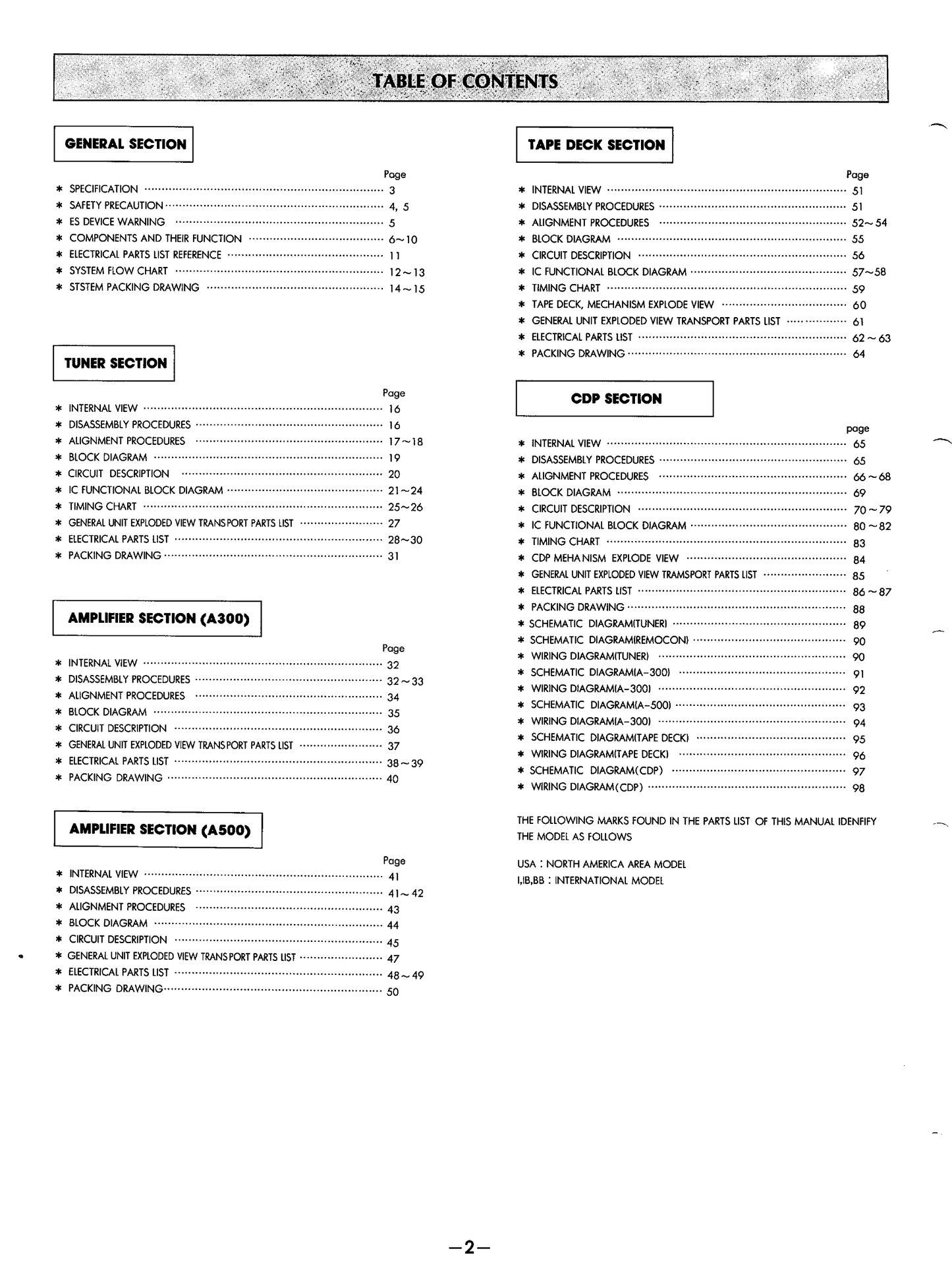 Harman/ Kardon Festival 300 & 500 Intelligent Music System Service Manual (Pages: 160)