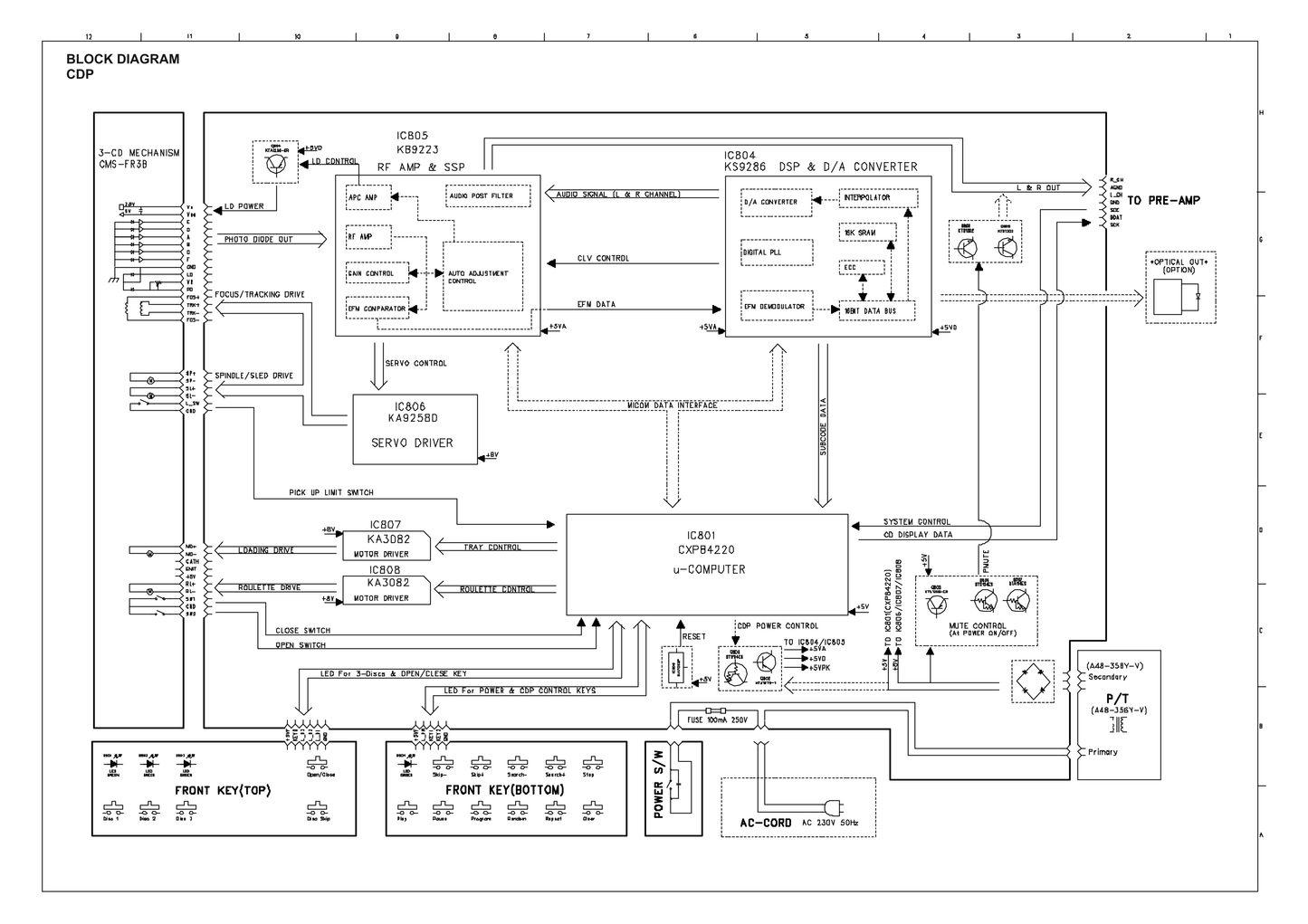 Harman/ Kardon Festival 40 Tuner/ CD Player/ Amplifier Service Manual (Pages: 65)