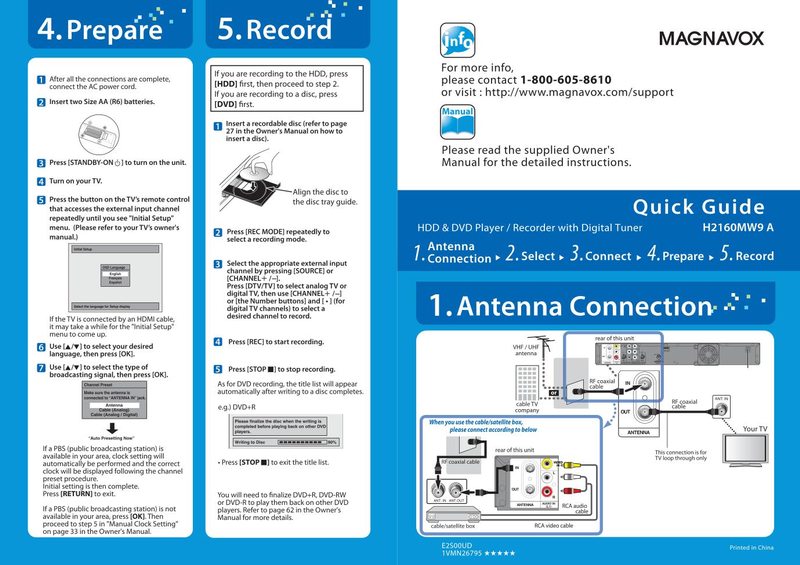 Magnavox H2160 MW 9OM DVD Player Operating Manual