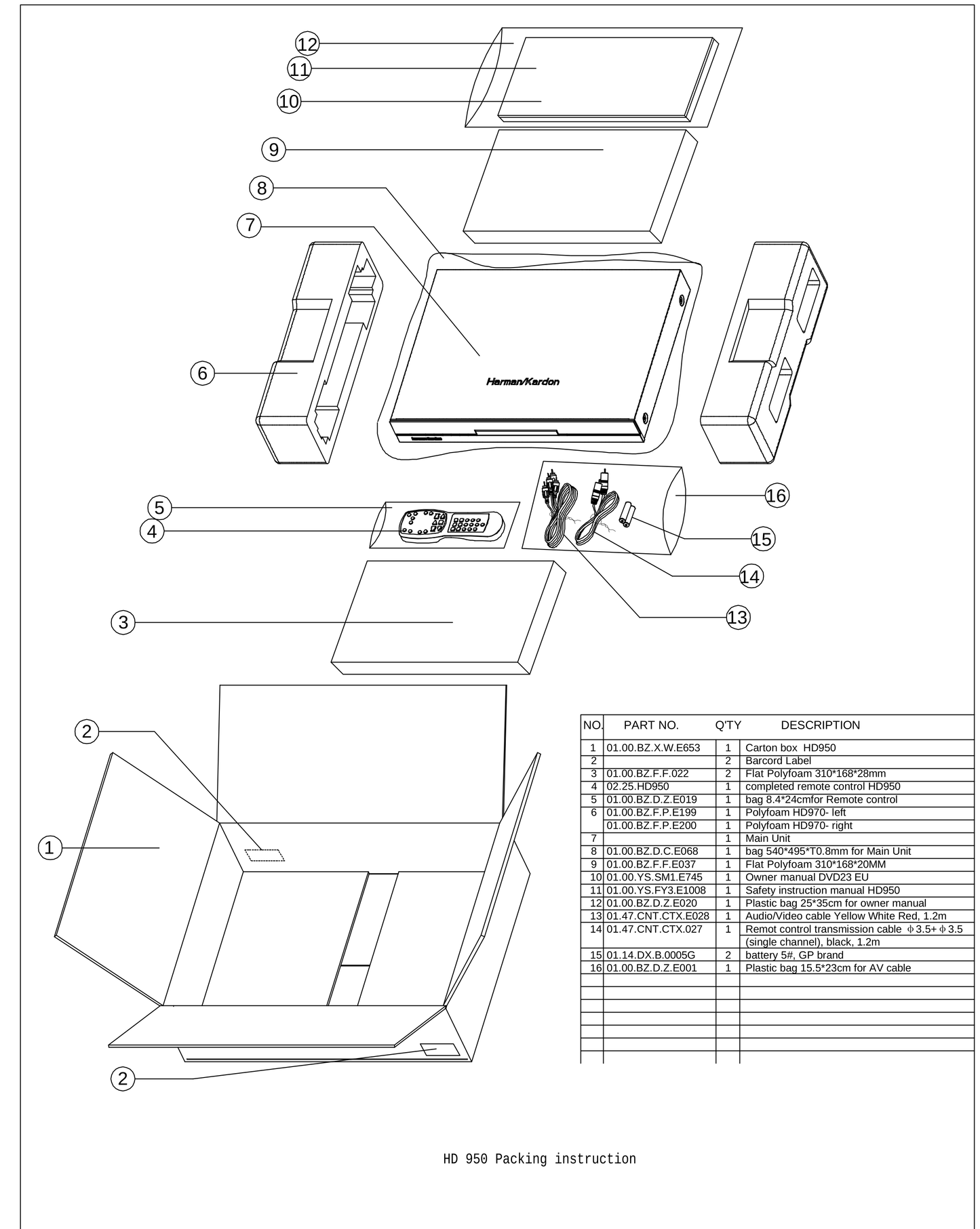 Harman/ Kardon HD 950 CD Player Service Manual (Pages: 36)