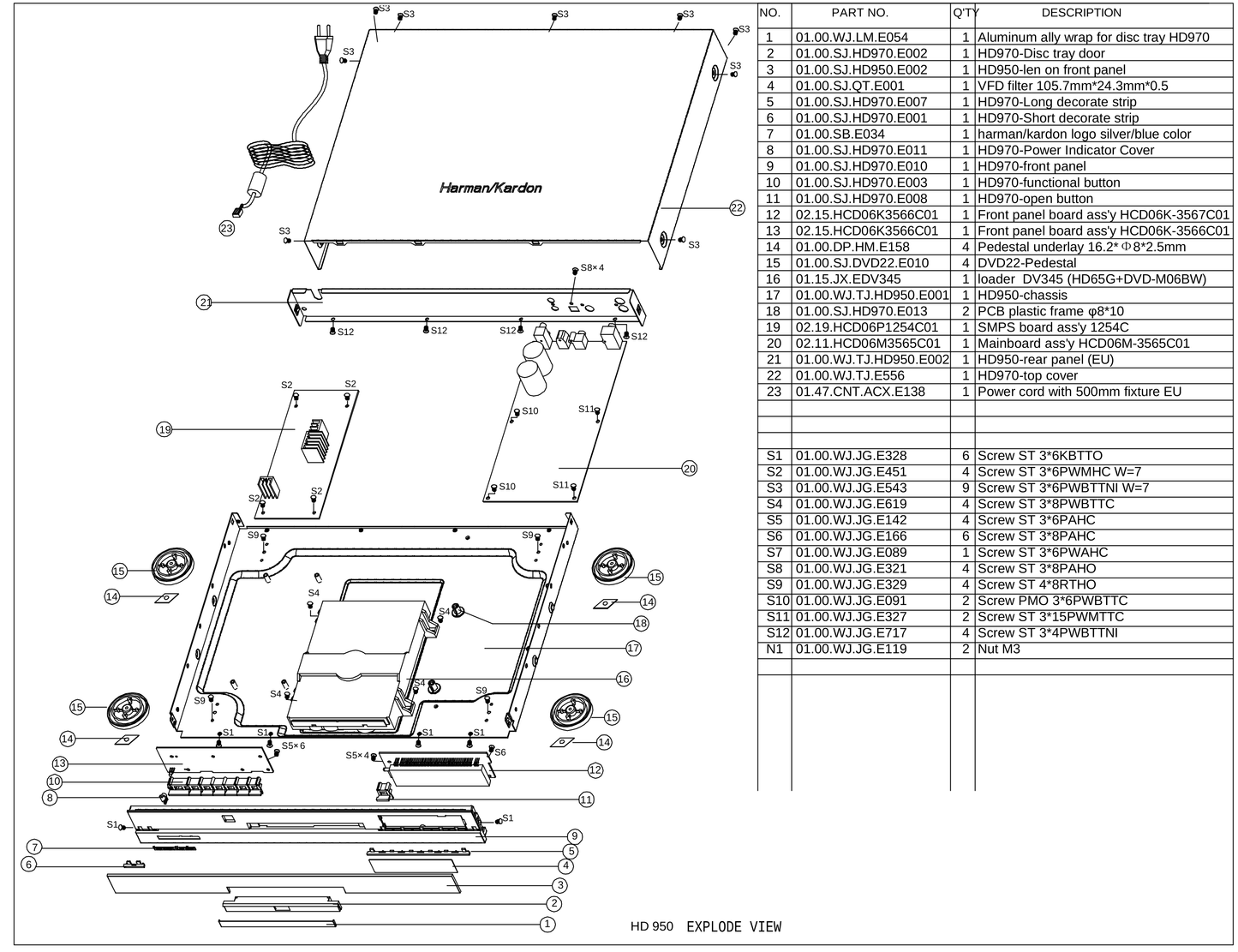 Harman/ Kardon HD 950 CD Player Service Manual (Pages: 36)