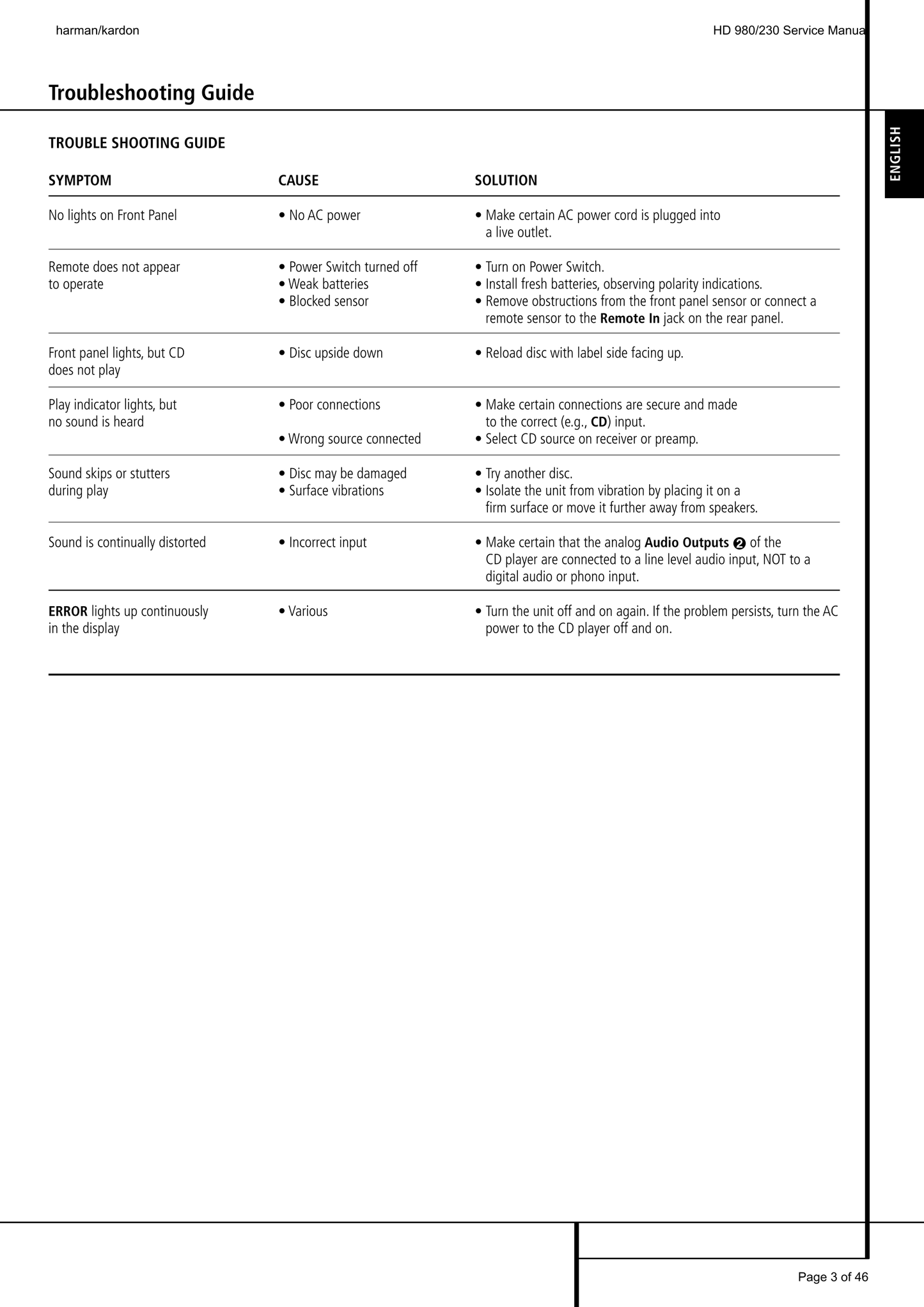 Harman/ Kardon HD 980/230 CD Player Service Manual (Pages: 47)