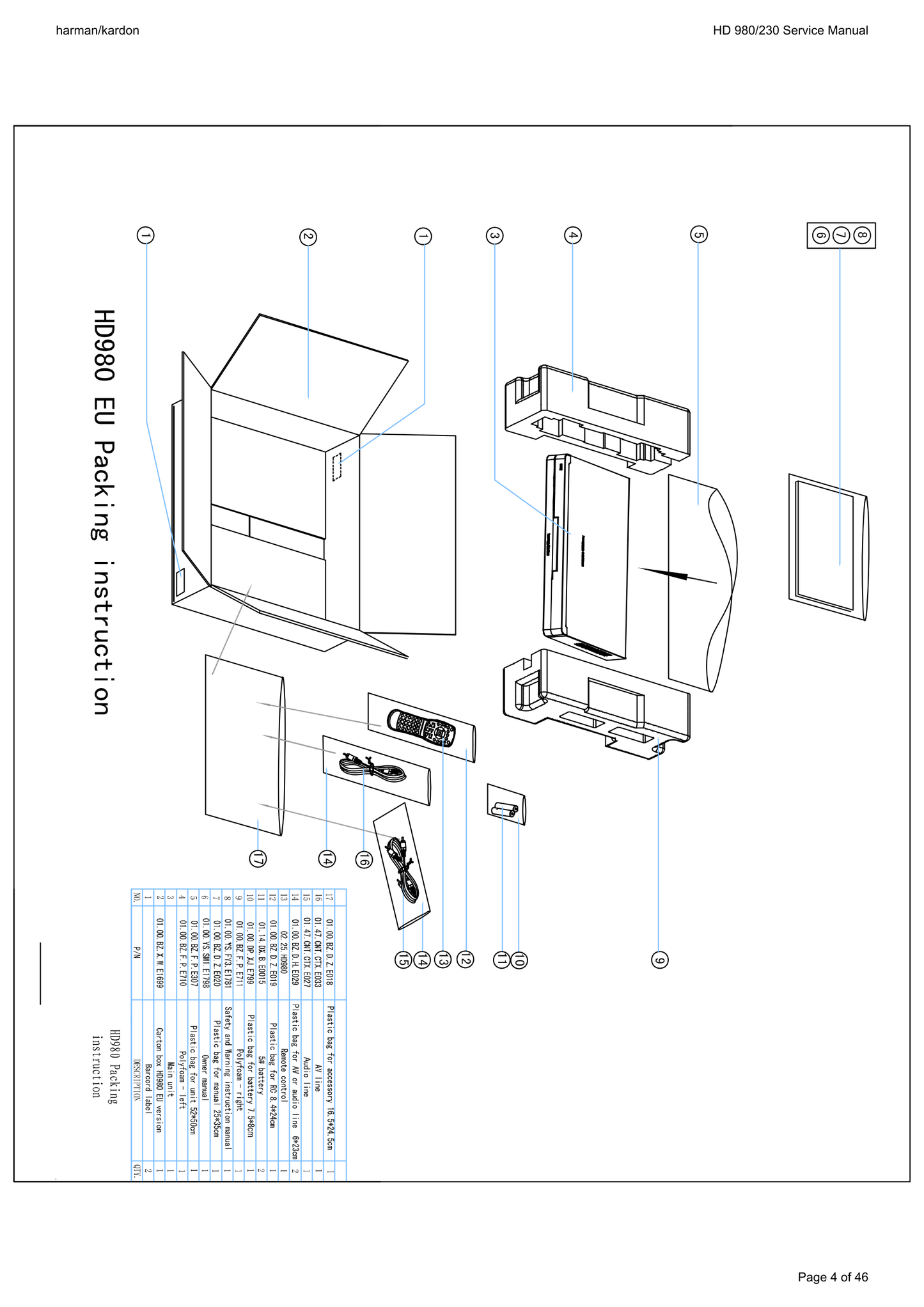 Harman/ Kardon HD 980/230 CD Player Service Manual (Pages: 47)