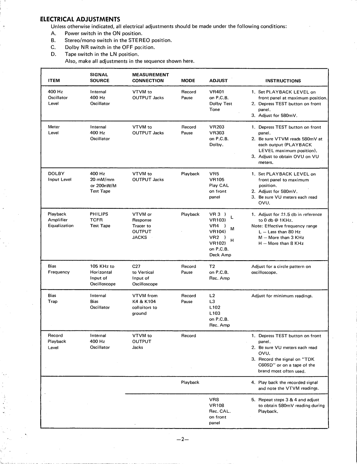 Harman/ Kardon HK1000 Cassette Deck Owner & Service Manual (Pages: 44)