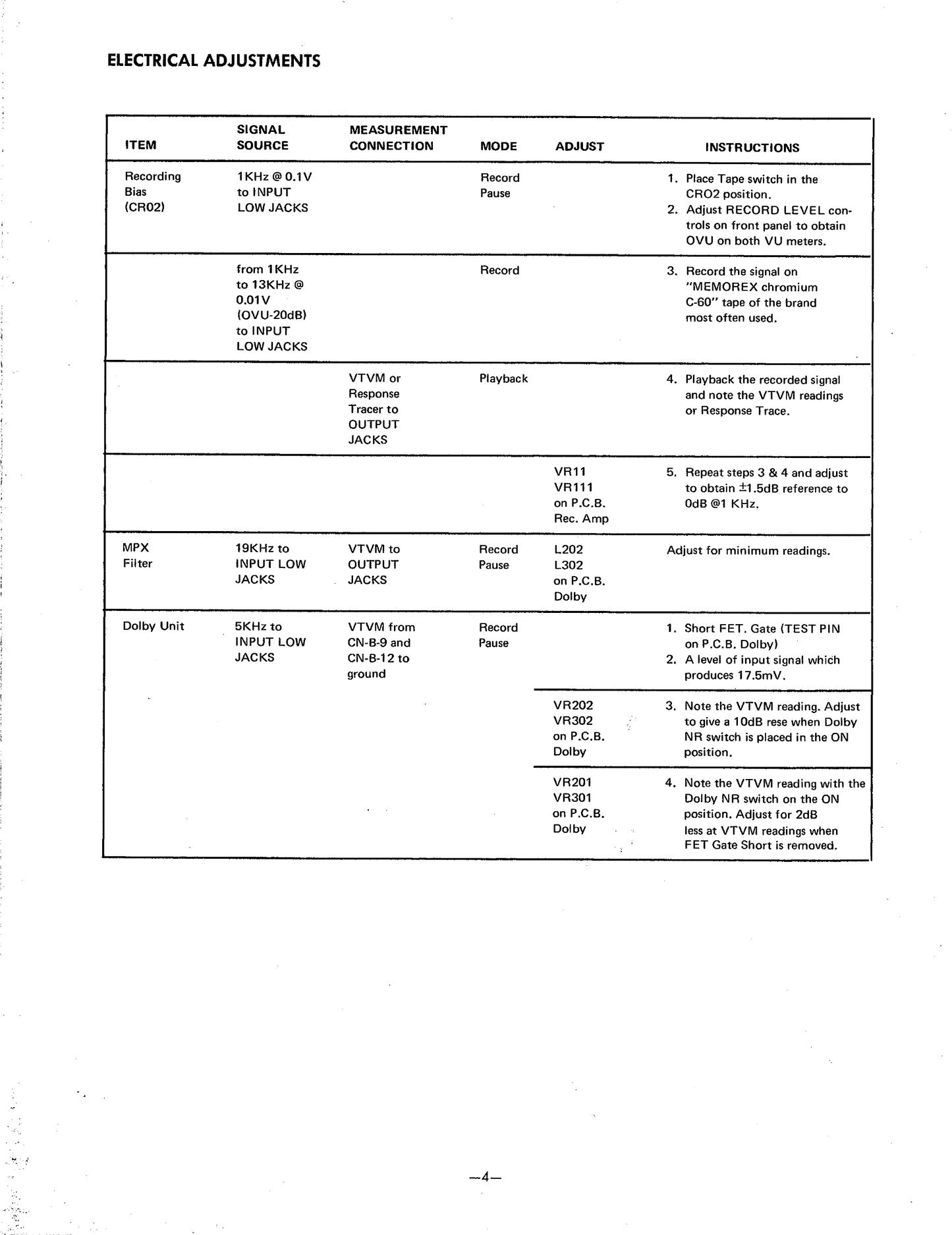 Harman/ Kardon HK1000 Cassette Deck Owner & Service Manual (Pages: 44)