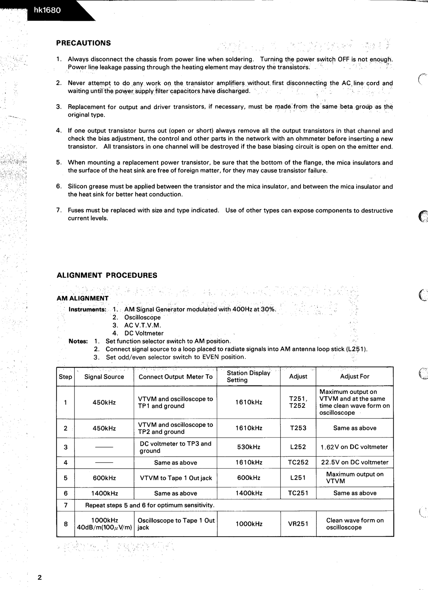 Harman/ Kardon HK1680 Synthesized Quartz-Locked Stereo Receiver Service Manual (Pages: 21)