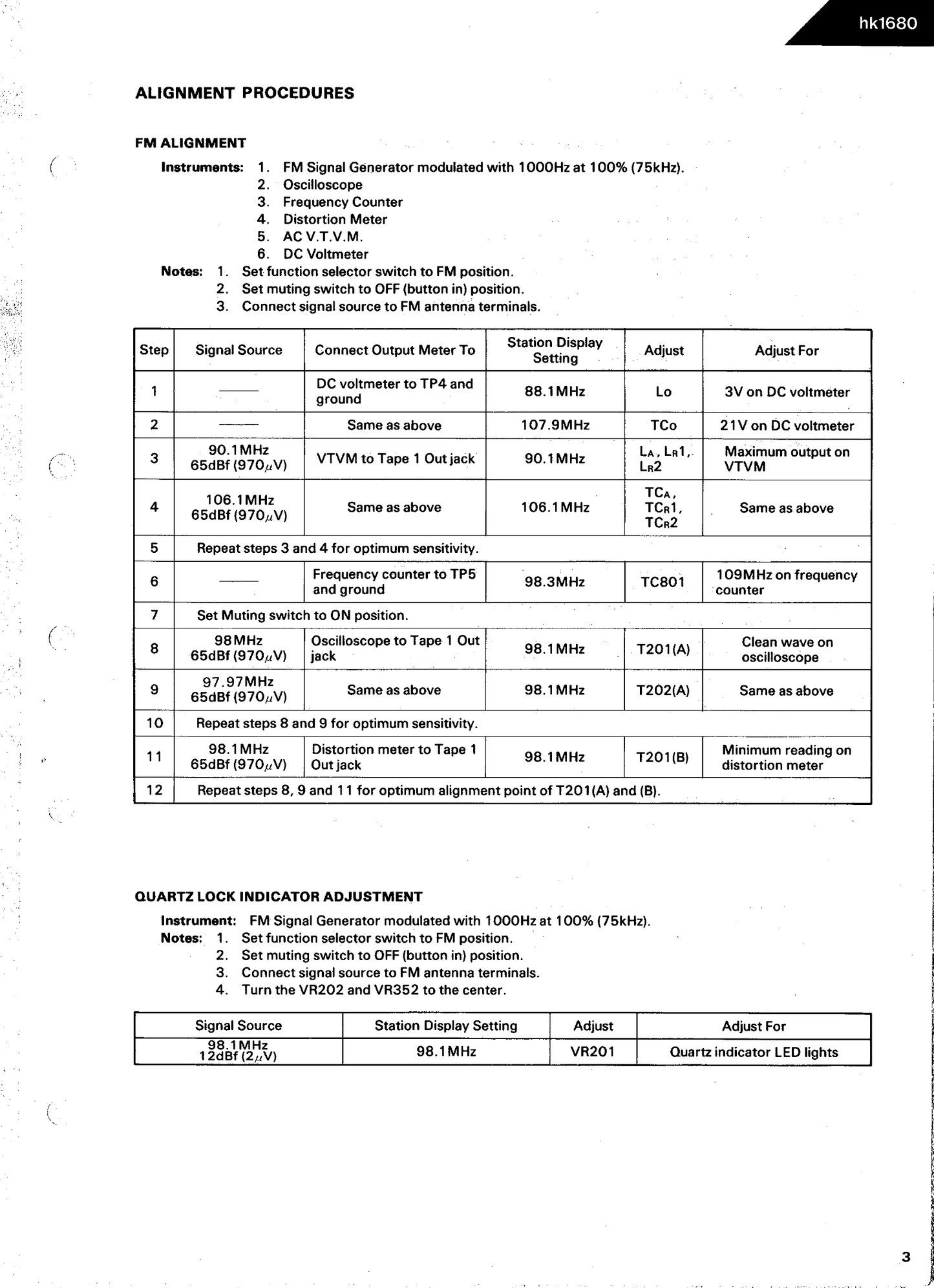 Harman/ Kardon HK1680 Synthesized Quartz-Locked Stereo Receiver Service Manual (Pages: 21)