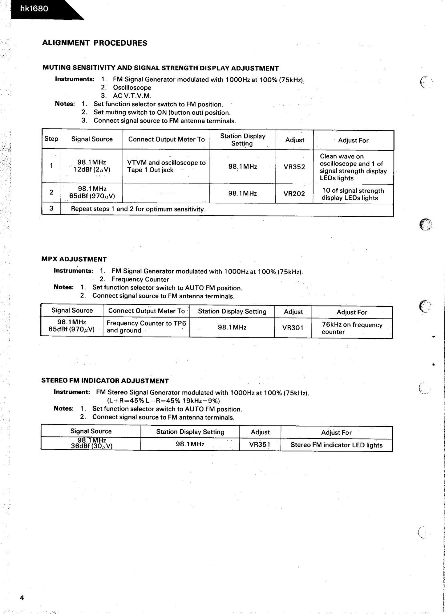 Harman/ Kardon HK1680 Synthesized Quartz-Locked Stereo Receiver Service Manual (Pages: 21)