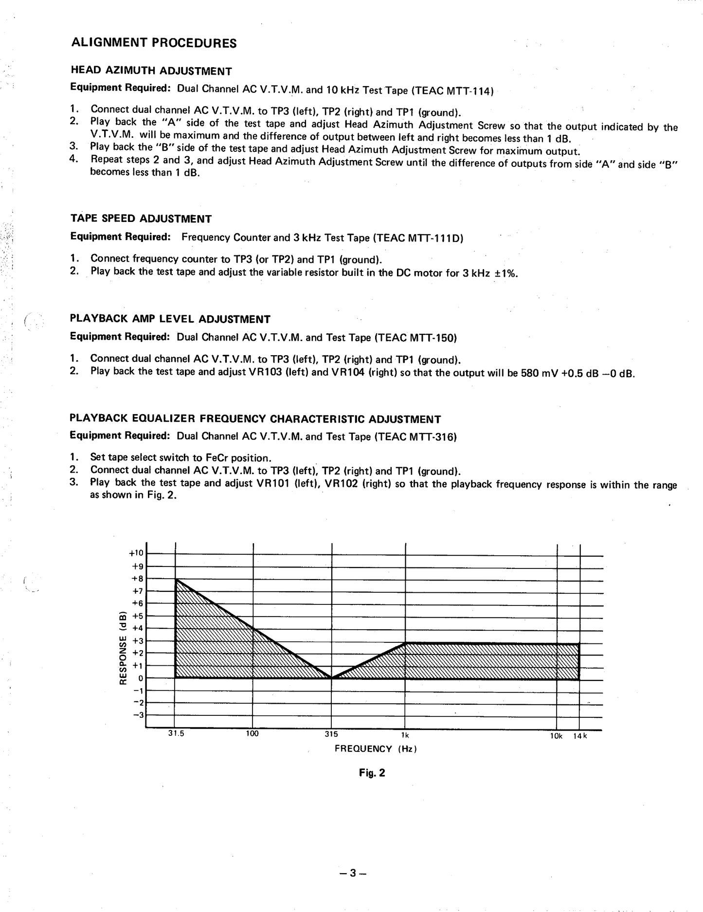 Harman/ Kardon HK200xm Stereo Cassette Deck Service Manual (Pages: 36)