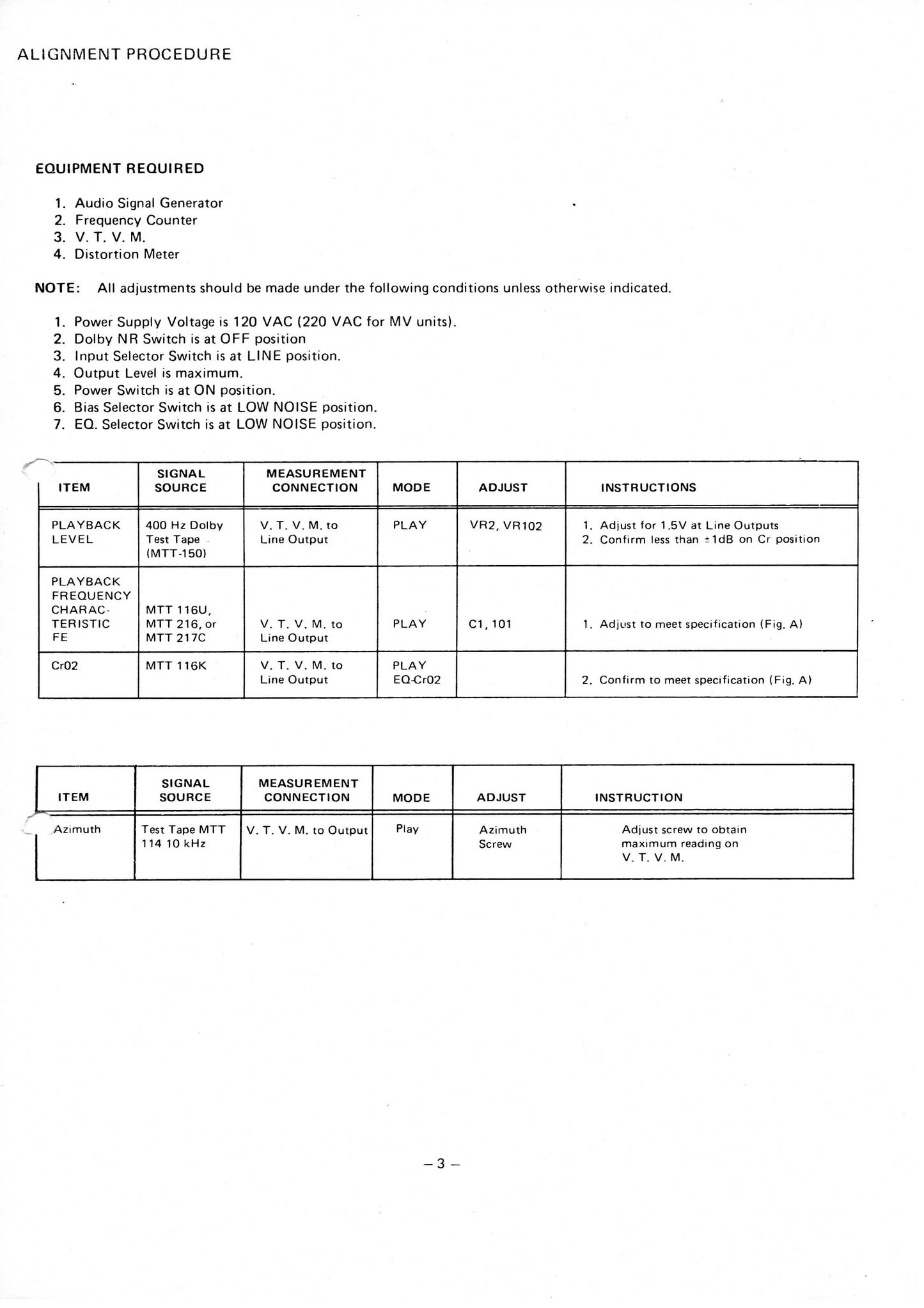 Harman/ Kardon HK2500 Stereo Cassette Deck Service Manual (Pages: 29)