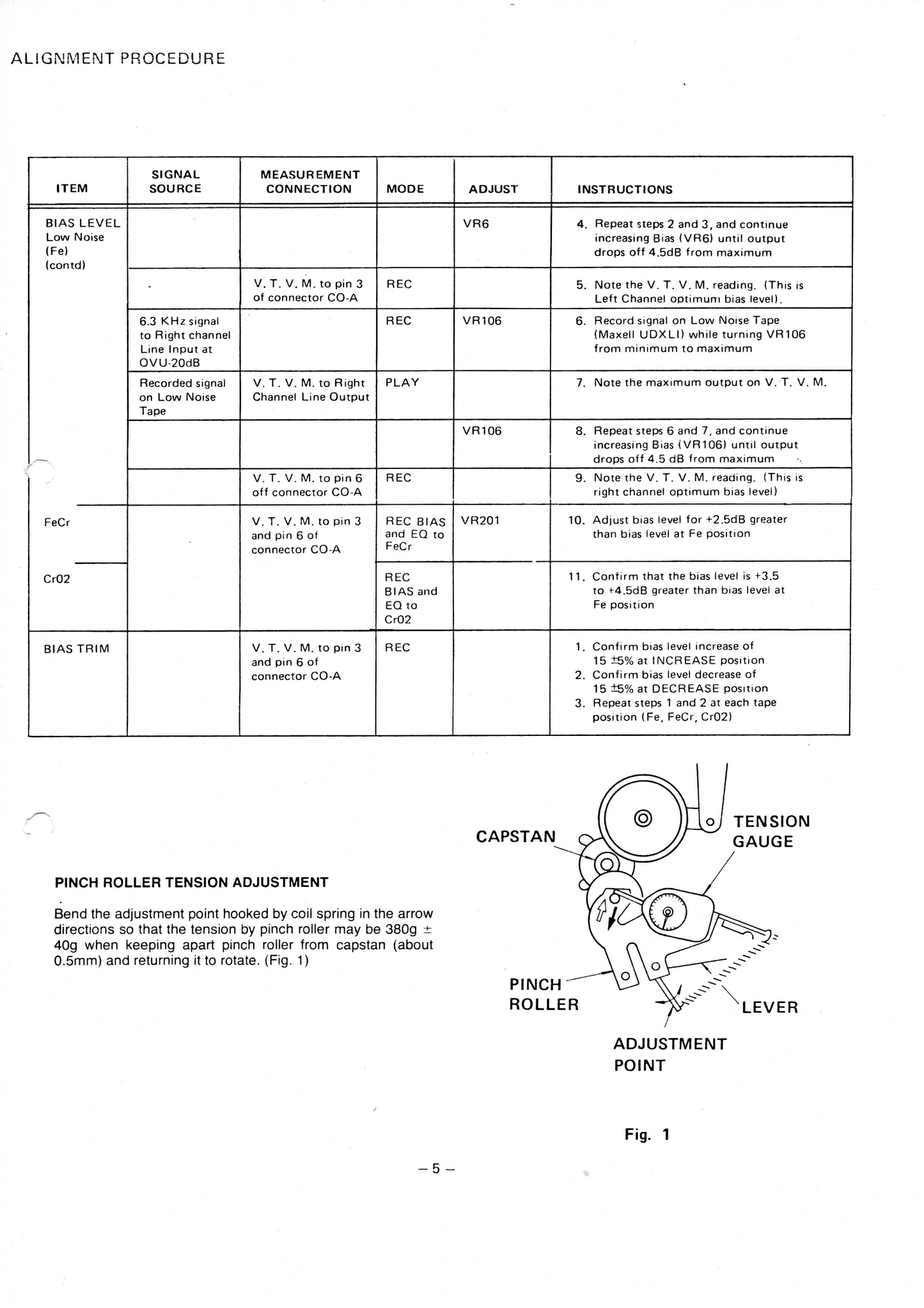 Harman/ Kardon HK2500 Stereo Cassette Deck Service Manual (Pages: 29)