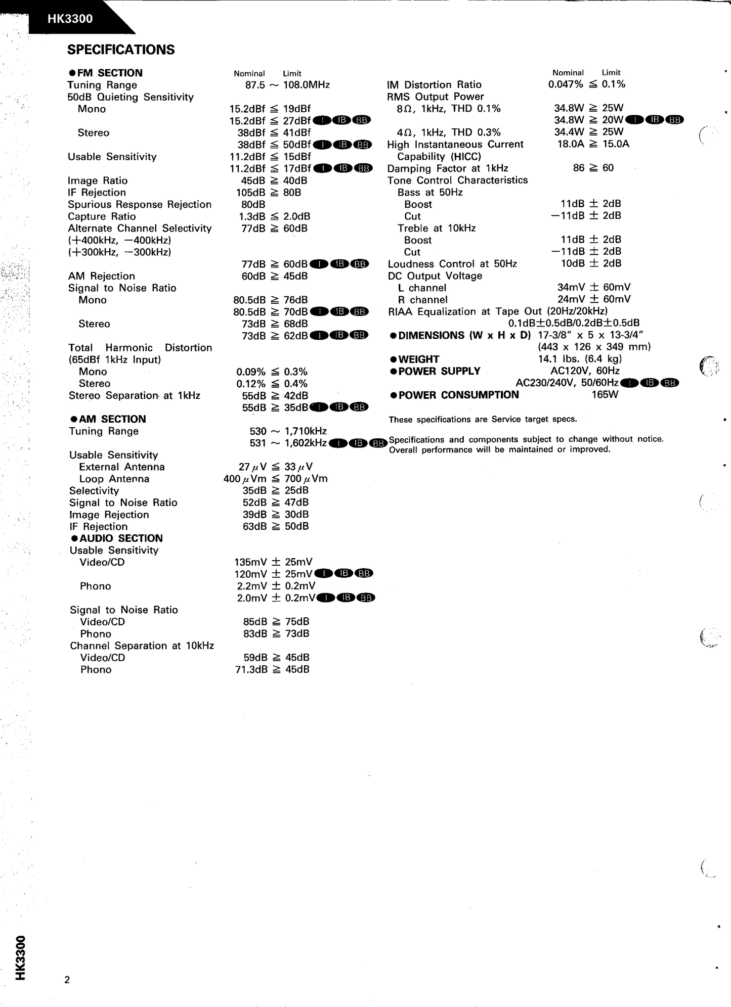 Harman/ Kardon HK3300 Stereo Receiver Service Manual (Pages: 74)