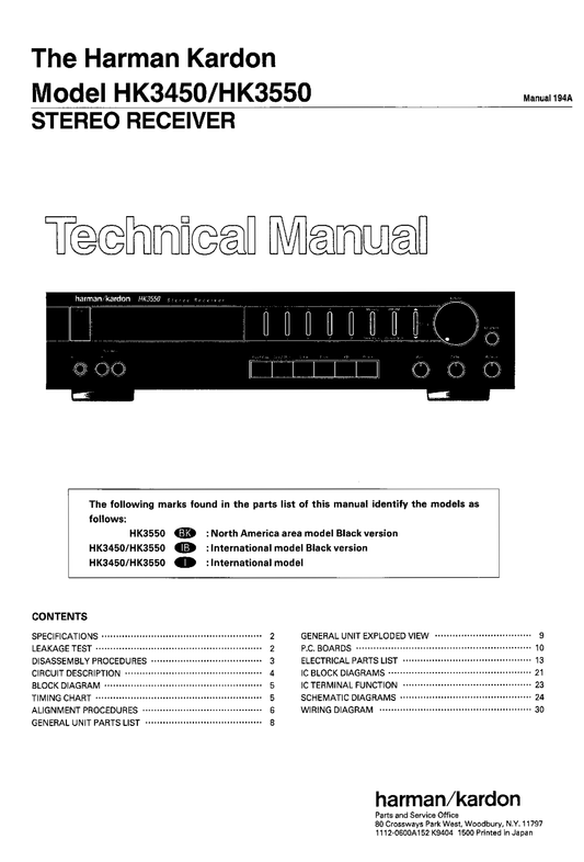 Harman/ Kardon HK3450 & HK3550 Stereo Receiver Service Manual (Pages: 44)