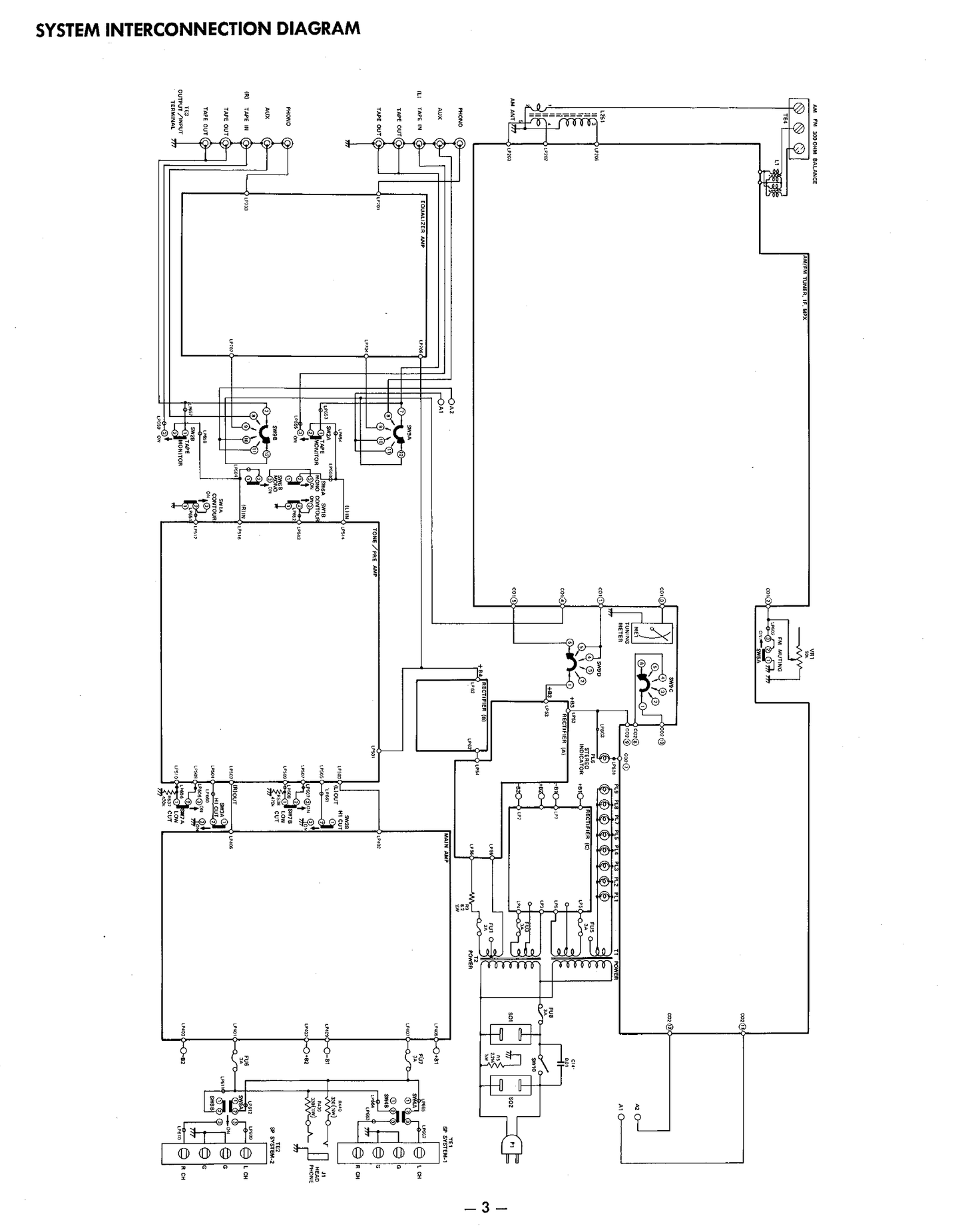 Harman/ Kardon HK430 AM/FM Stereo Receiver Service Manual (Pages: 28)