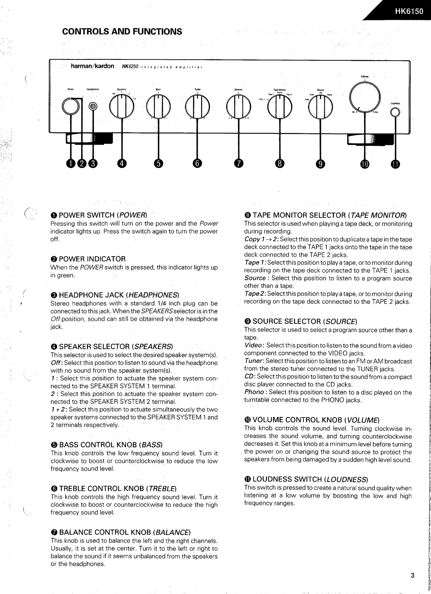 Harman/ Kardon HK6150 Integrated Amplifier Service Manual (Pages: 32)