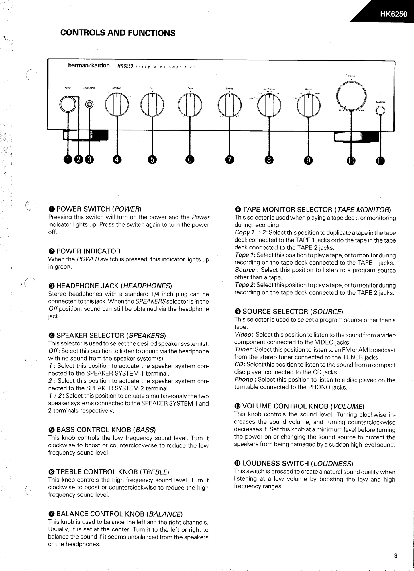 Harman/ Kardon HK6250 Amplifier Service Manual (Pages: 34)