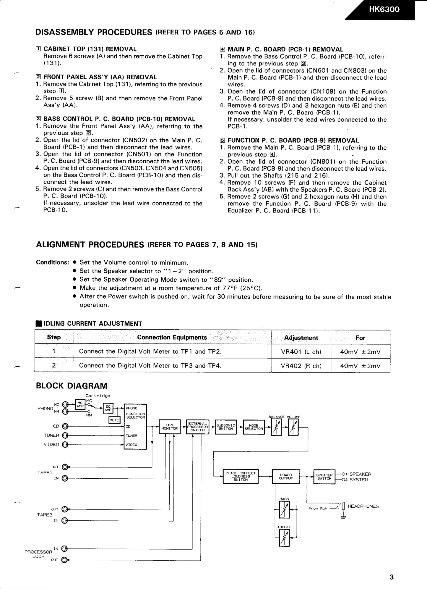 Harman/ Kardon HK6300 Integrated Amplifier Service Manual (Pages: 24)