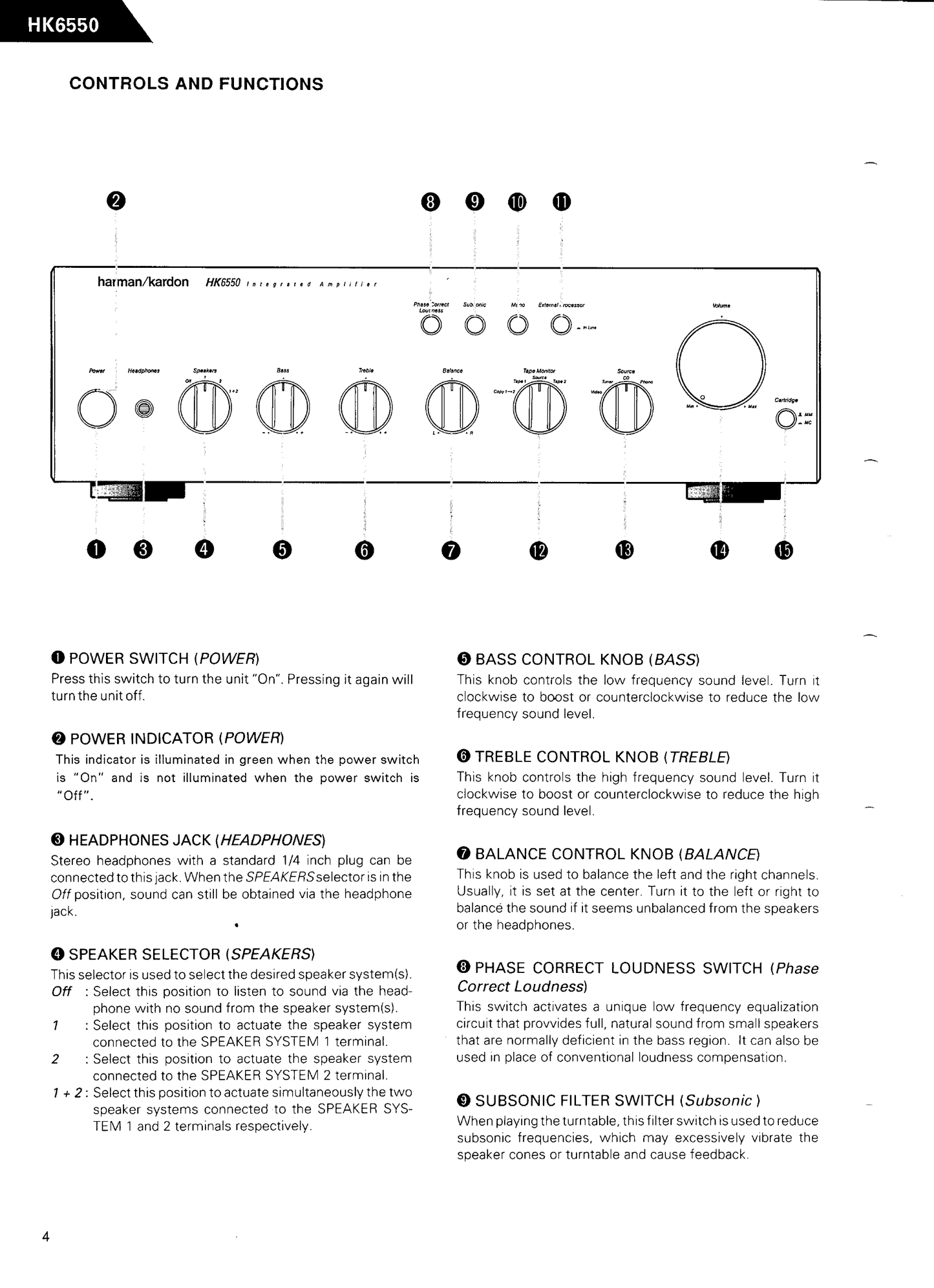 Harman/ Kardon HK6550 Amplifier Service Manual (Pages: 30)