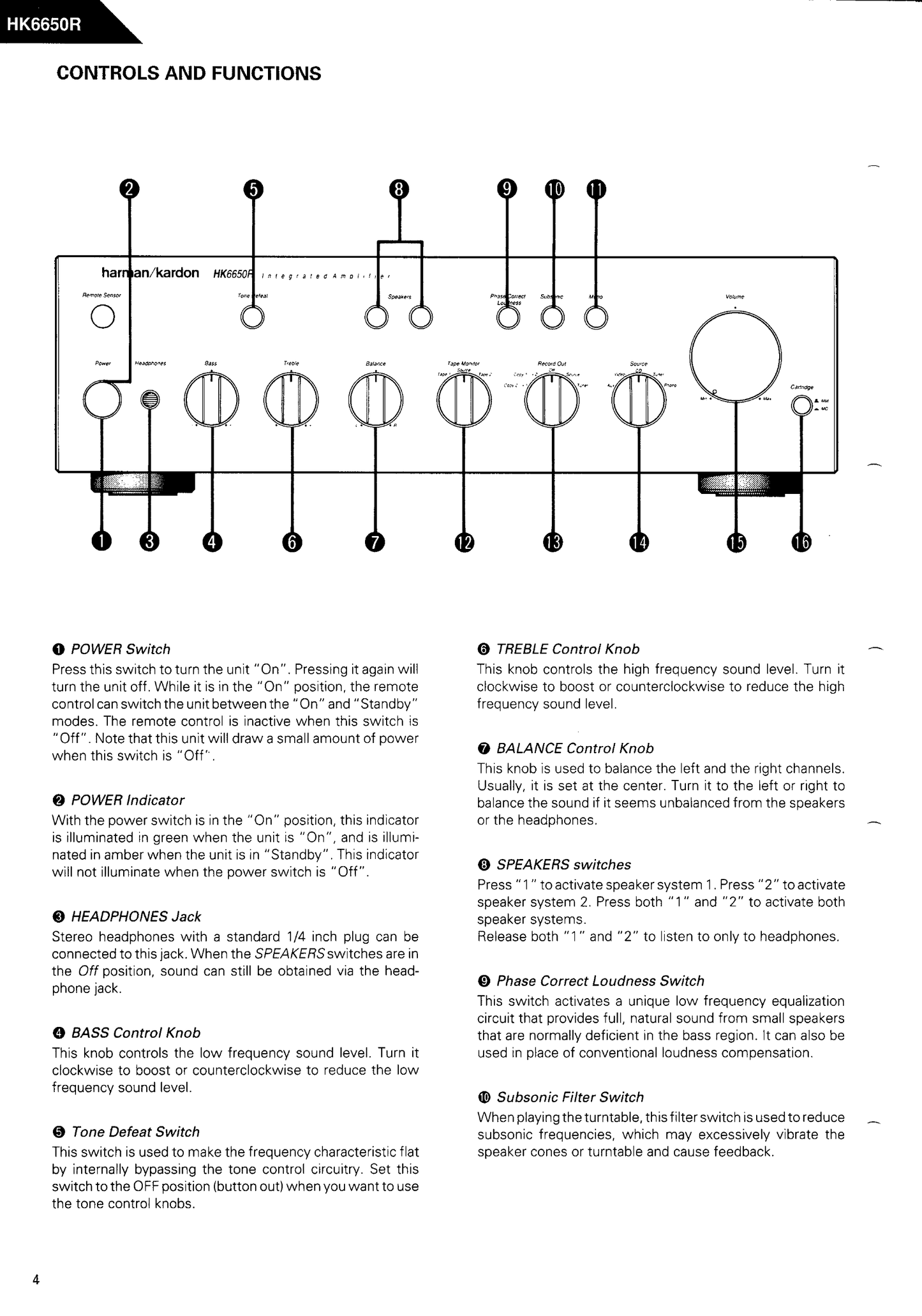 Harman/ Kardon HK6650R Amplifier Service Manual (Pages: 40)
