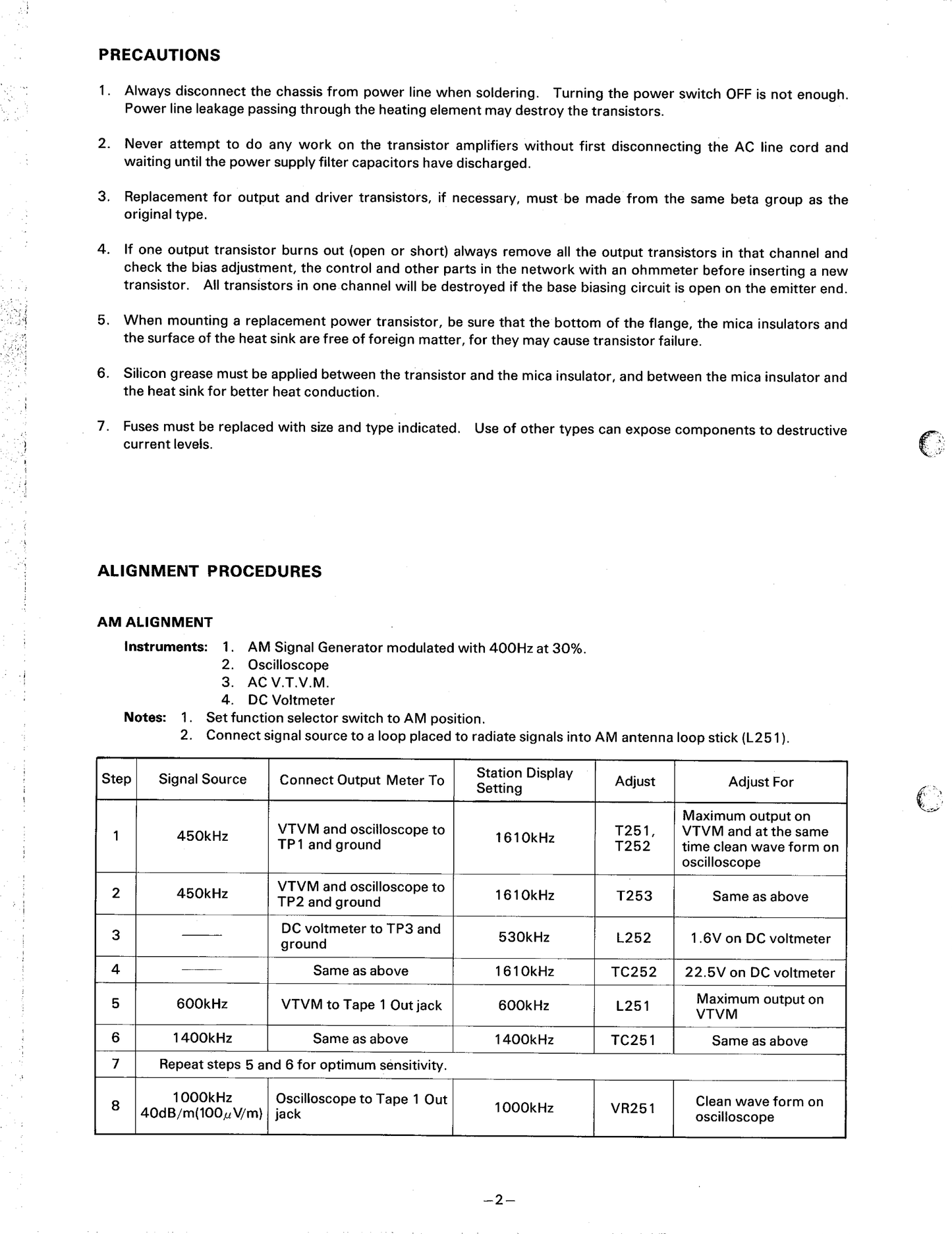 Harman/ Kardon HK680i Synthesized Quartz-Locked Stereo Receiver Owner & Service Manual (Pages: 67)