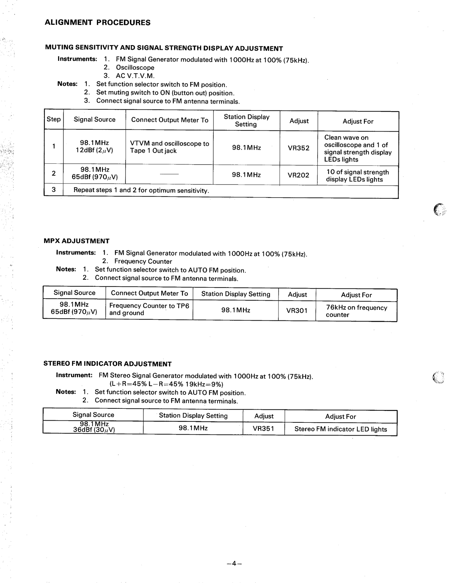 Harman/ Kardon HK680i Synthesized Quartz-Locked Stereo Receiver Owner & Service Manual (Pages: 67)