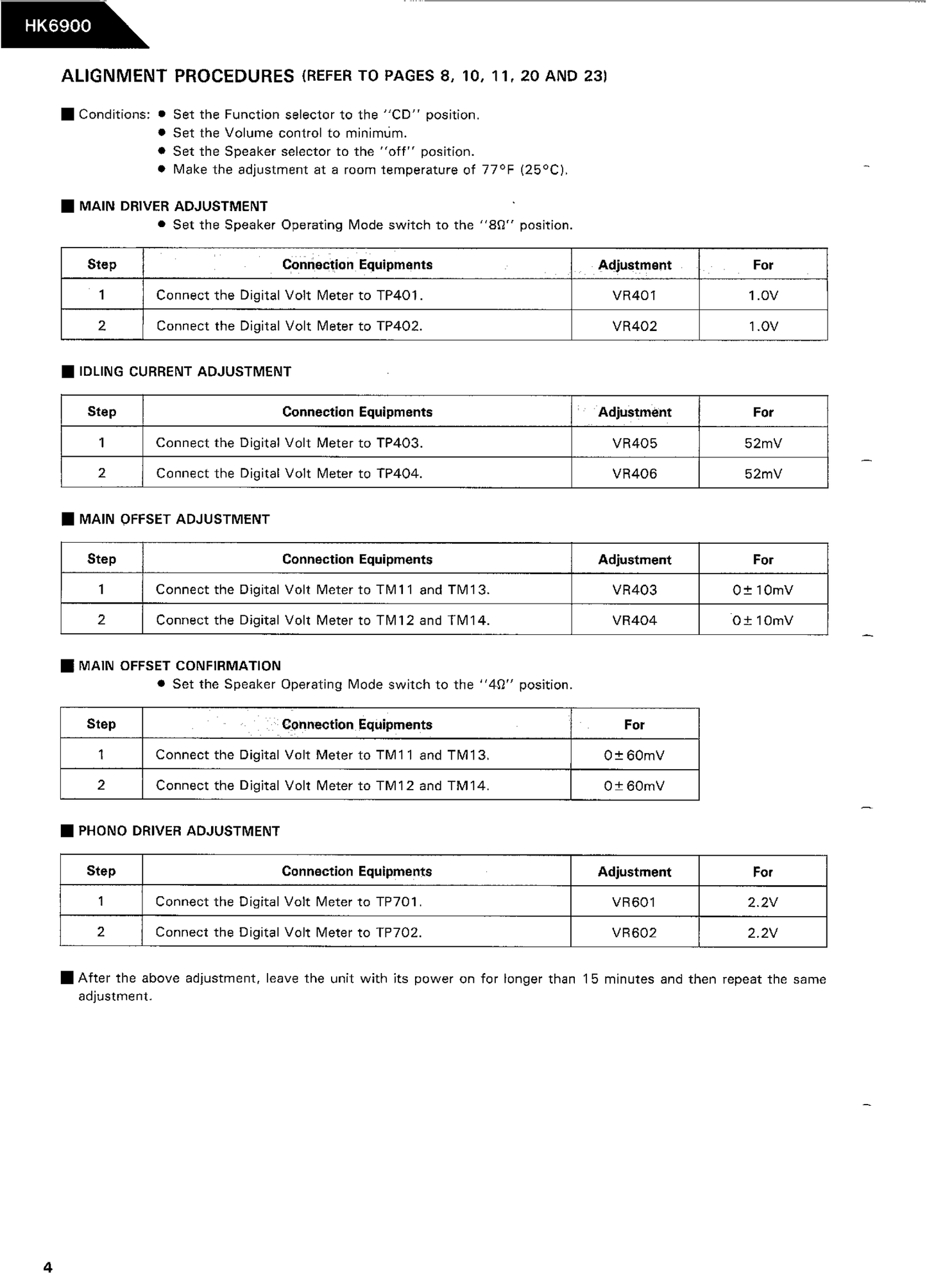 Harman/ Kardon HK6900 Amplifier Service Manual (Pages: 52)