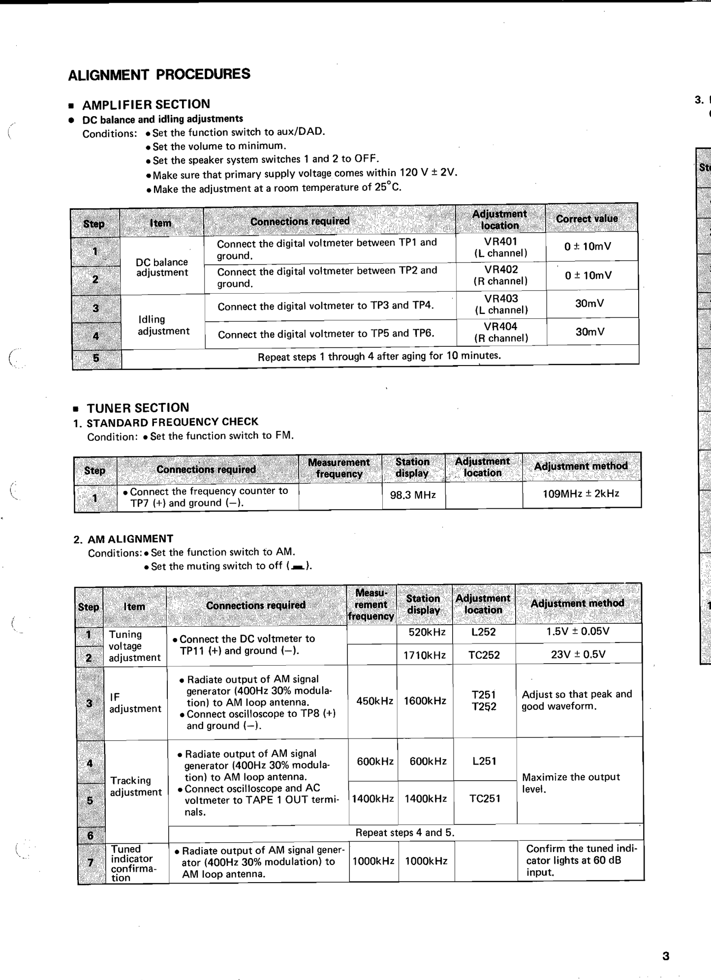 Harman/ Kardon HK690i Synthesized Quartz-Locked Stereo Receiver Service Manual (Pages: 50)