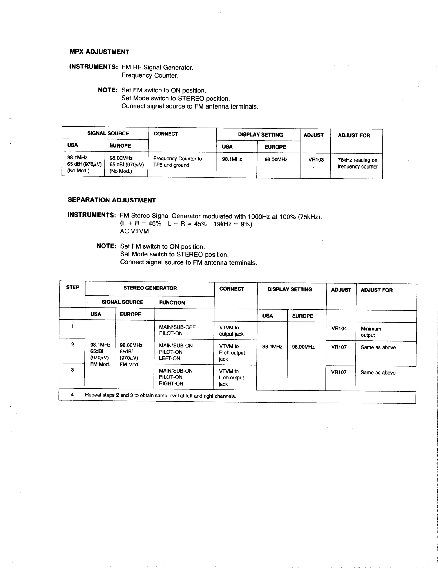 Harman/ Kardon HK715 AM/FM Digital Tuner Service Manual (Pages: 37)