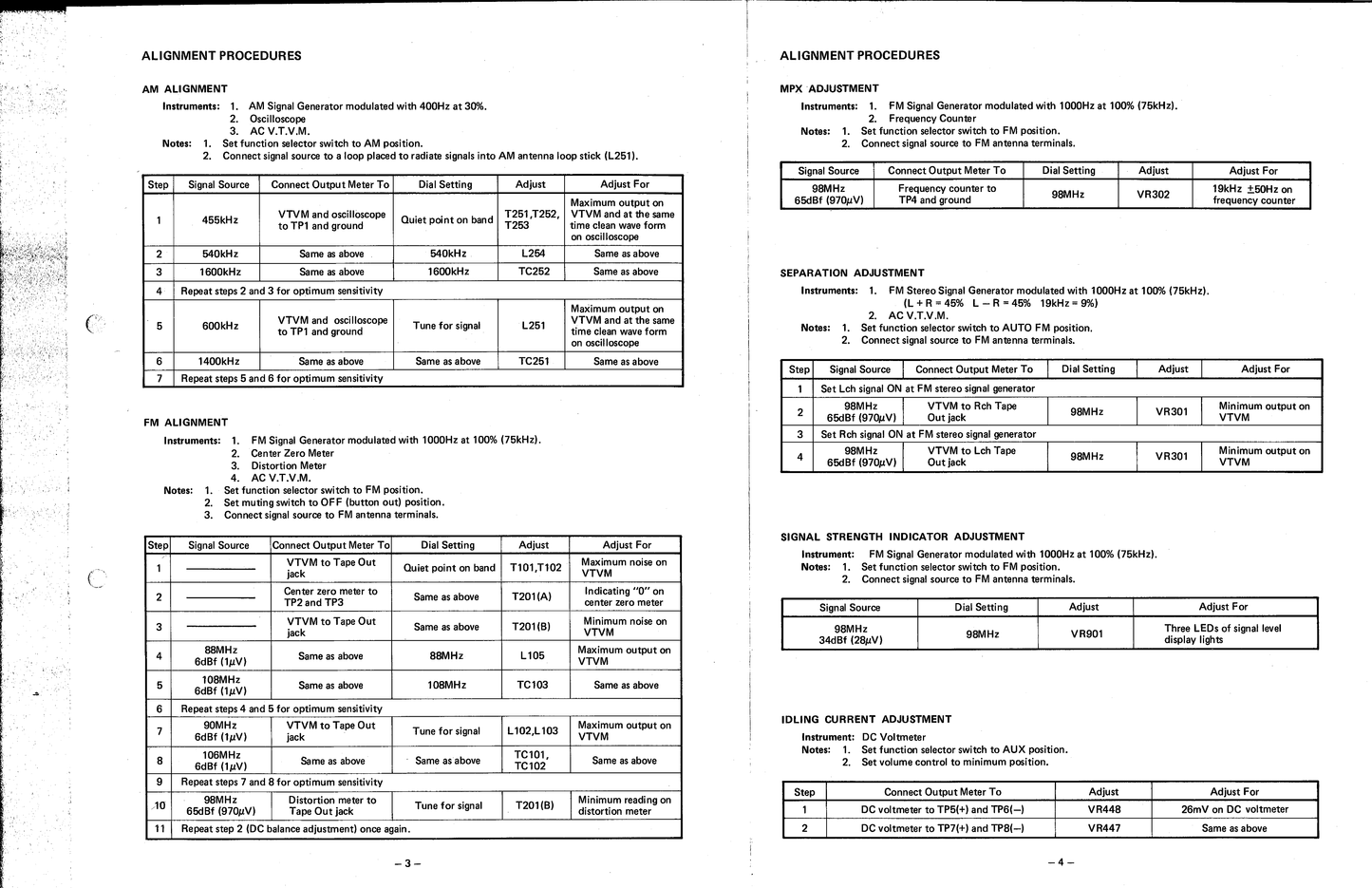 Harman/ Kardon HK740 AM/FM Stereo Receiver Service Manual (Pages: 32)