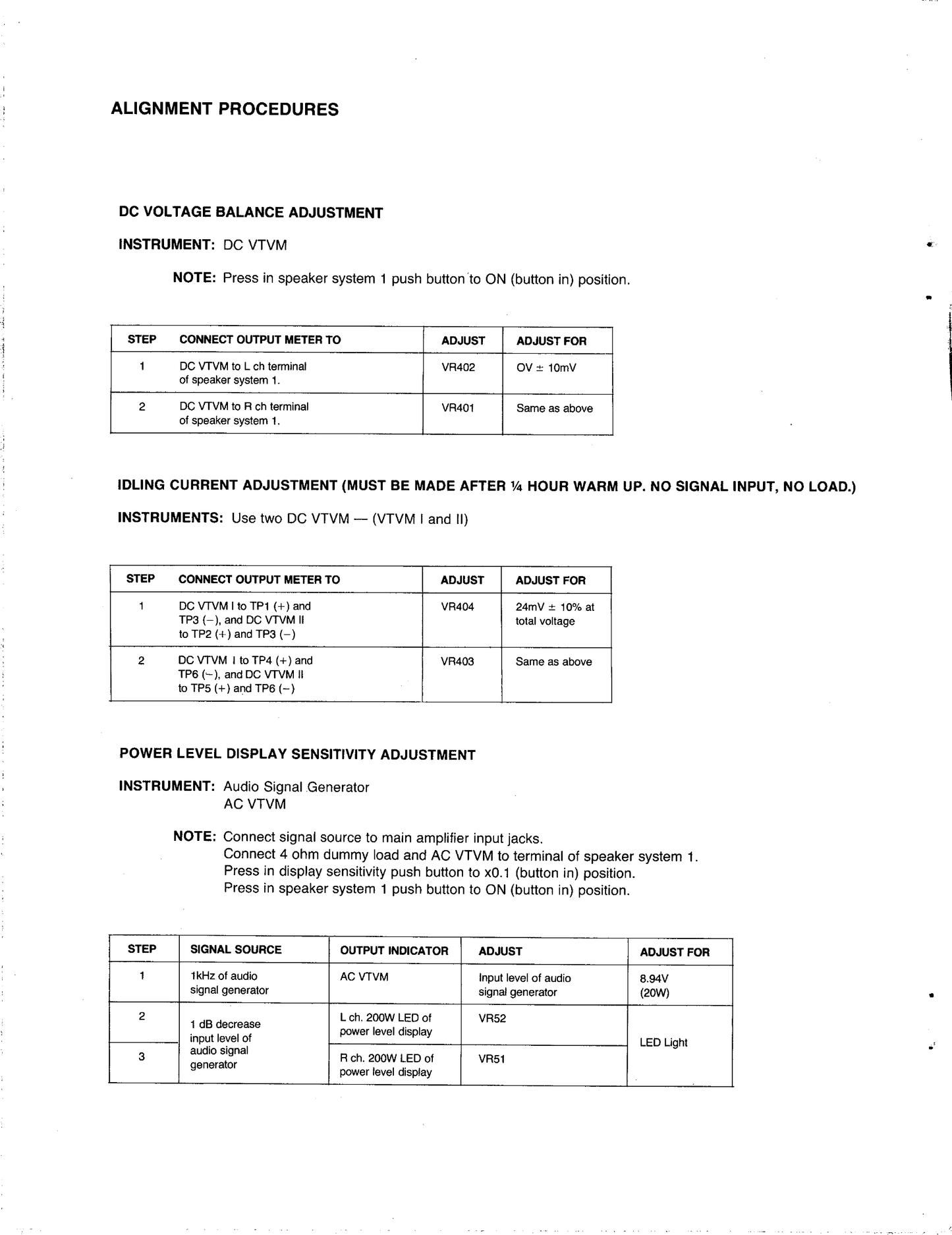 Harman/ Kardon HK770 Power Amplifier Service Manual (Pages: 32)