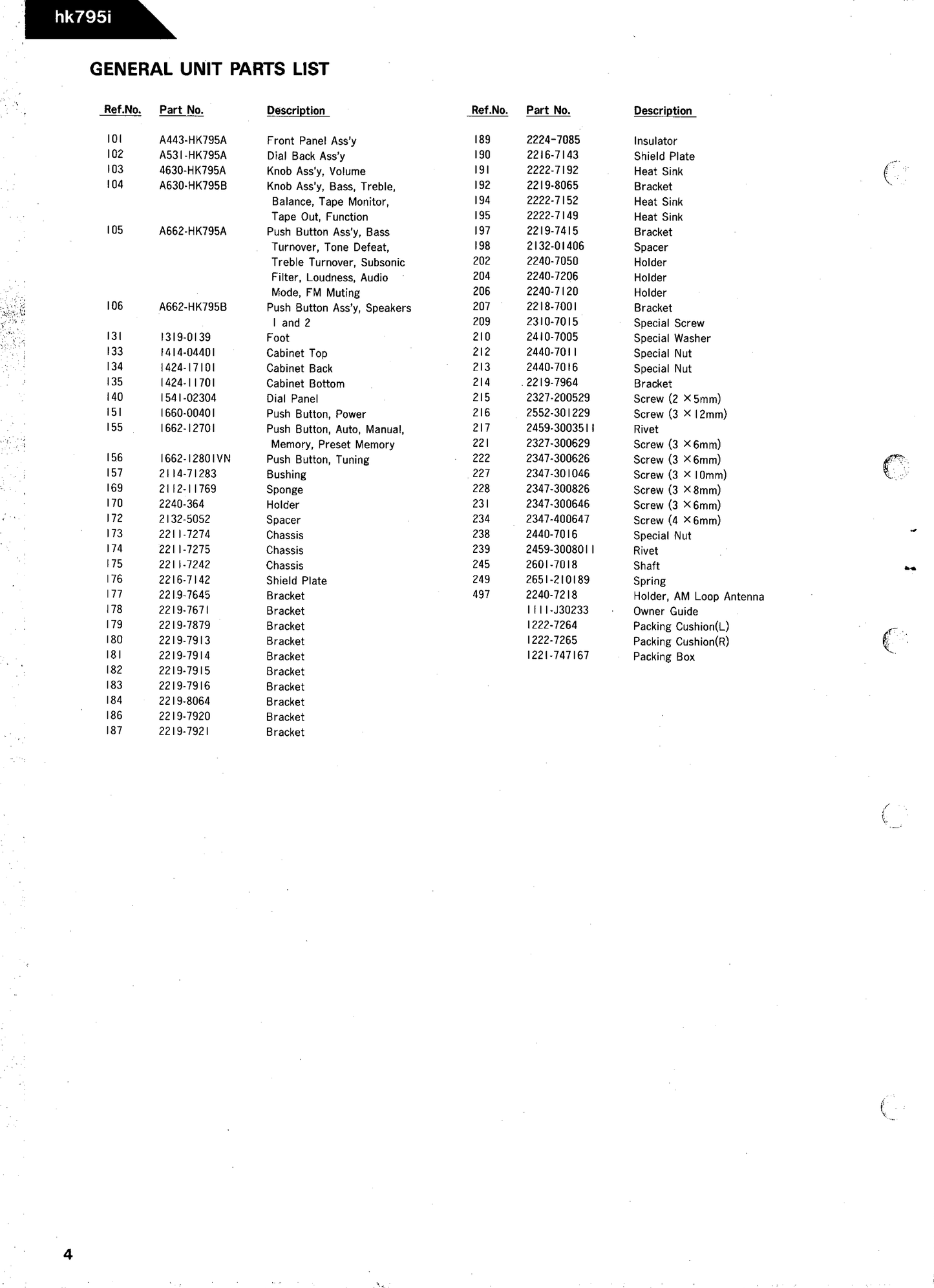 Harman/ Kardon HK795i Synthesized Quartz-Locked Stereo Receiver Service Manual (Pages: 35)