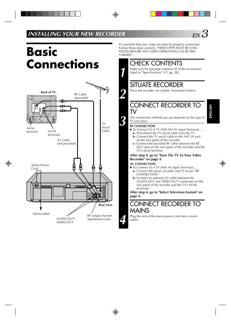 JVC HRJ239EE VCR Operating Manual