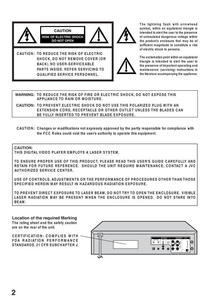 JVC HRXVC1U HRXVC1UJ TV/VCR/DVD Combo Operating Manual