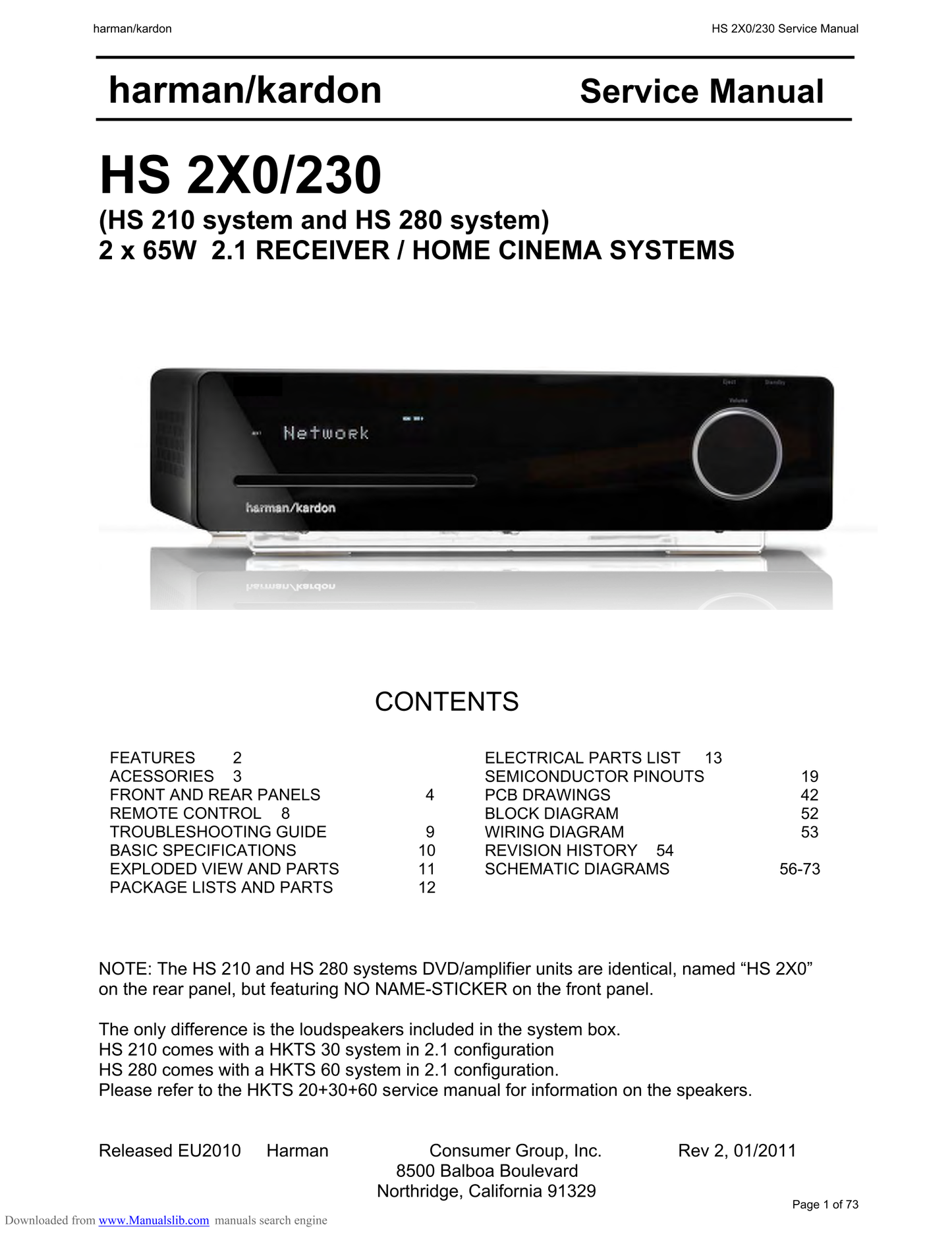 Harman/ Kardon HS 210 & HS 280 Home Cinema System Service Manual (Pages: 73)